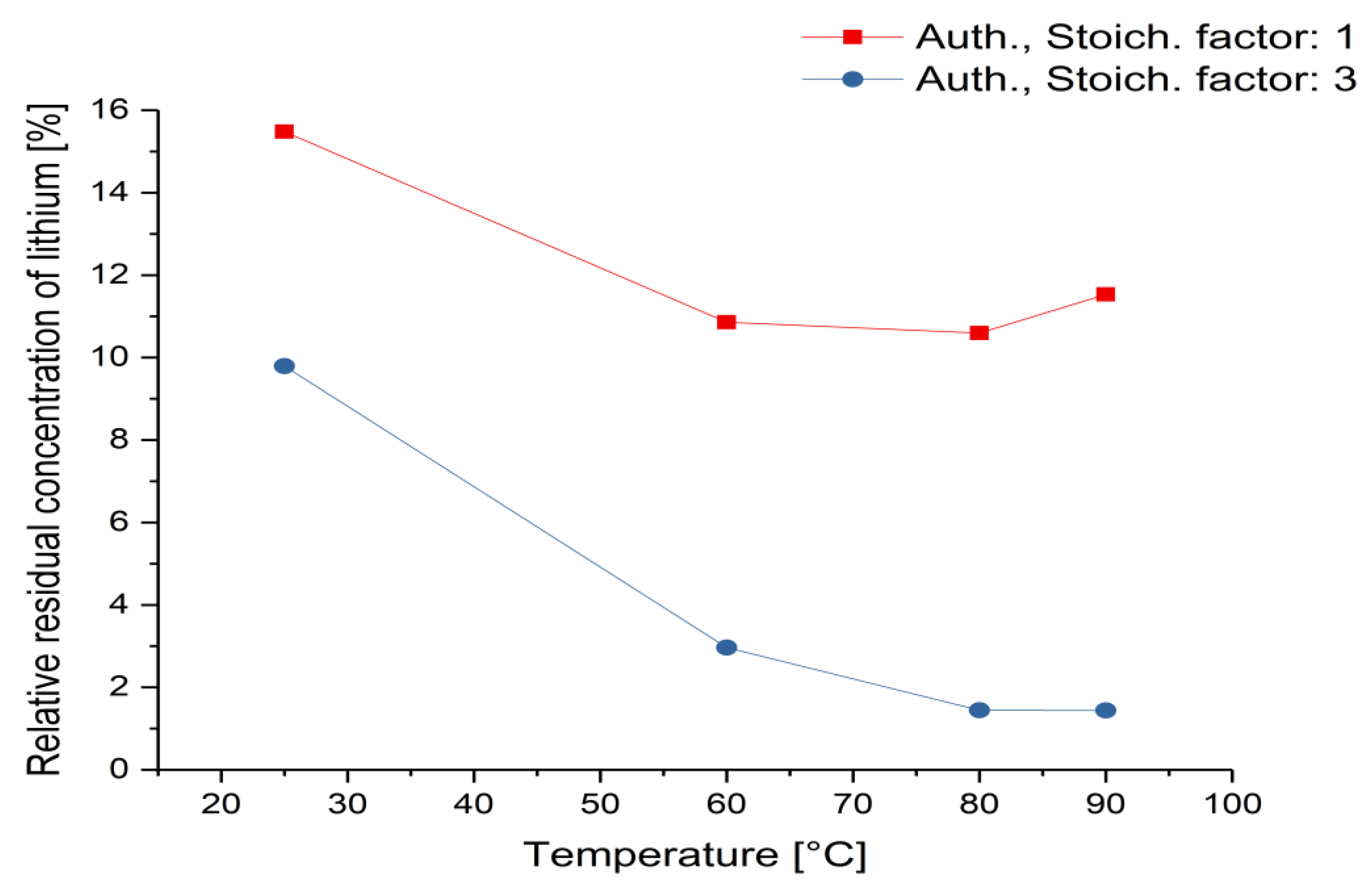 Metals 11 01091 g005 550