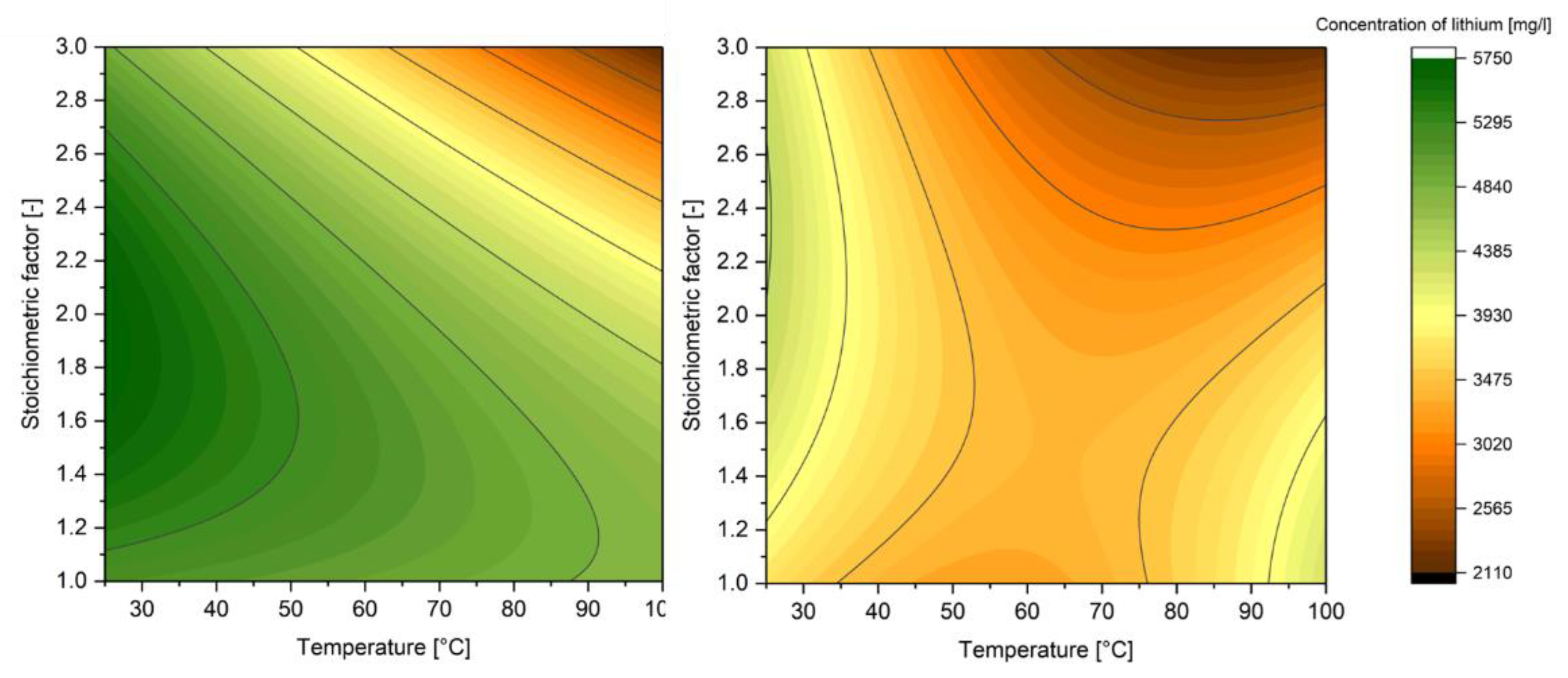 Metals 11 01091 g006 550