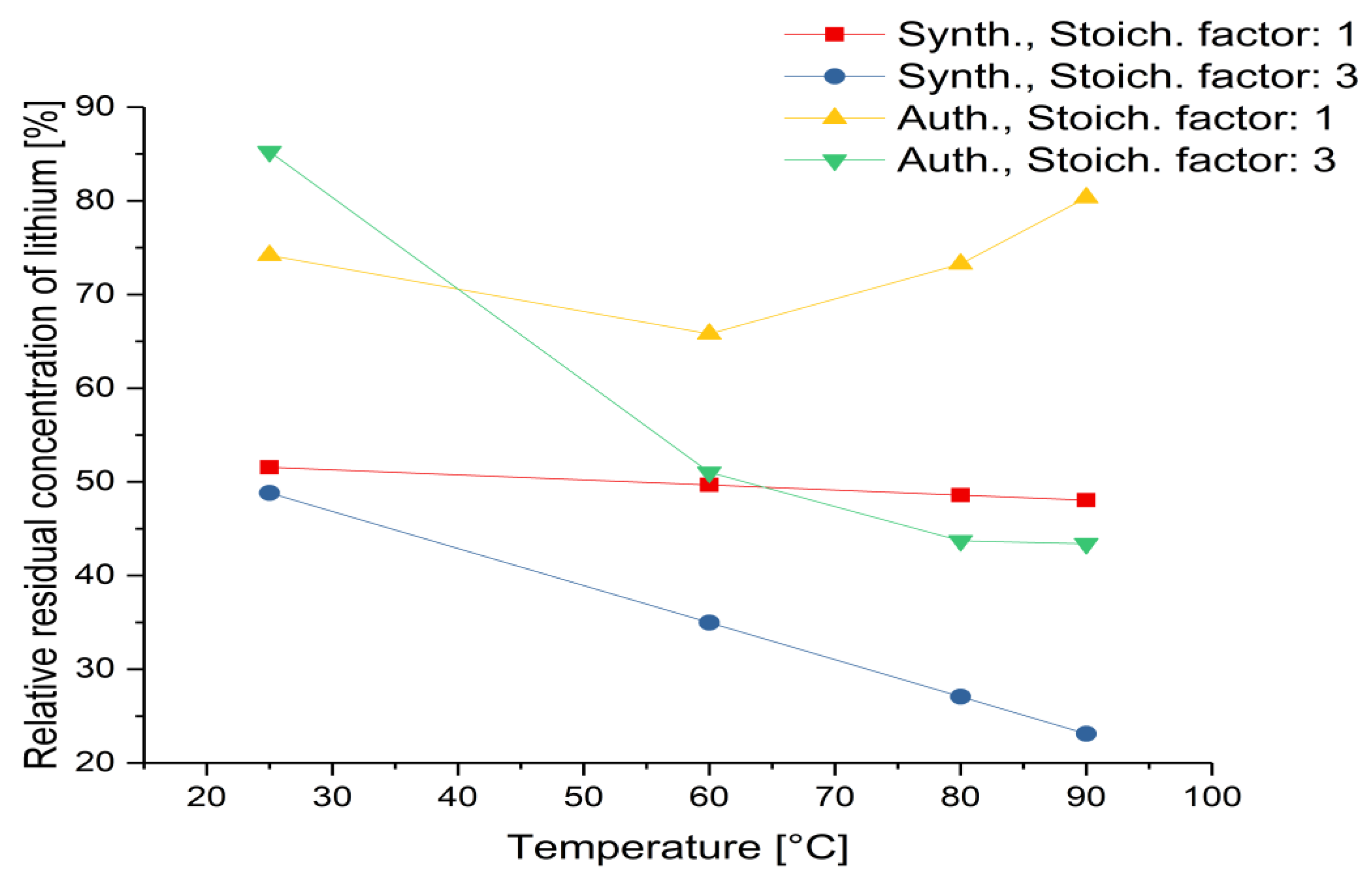 Metals 11 01091 g007 550
