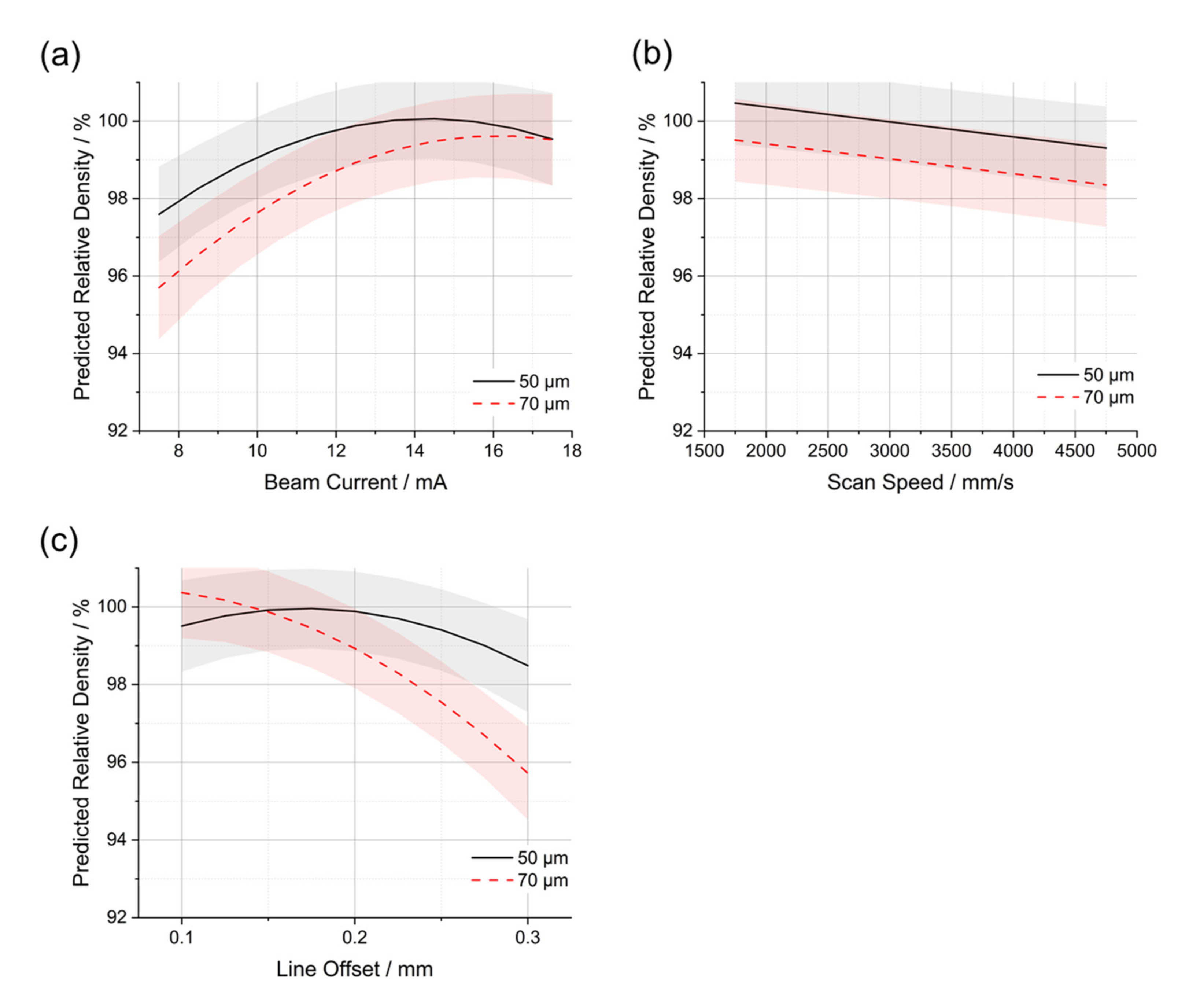 Metals 11 01093 g001 550