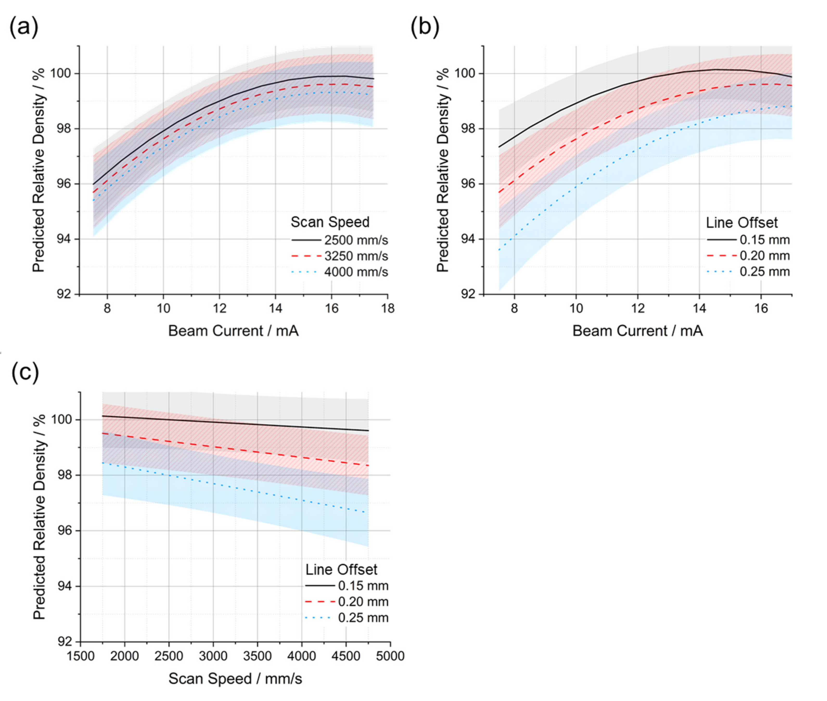 Metals 11 01093 g002 550