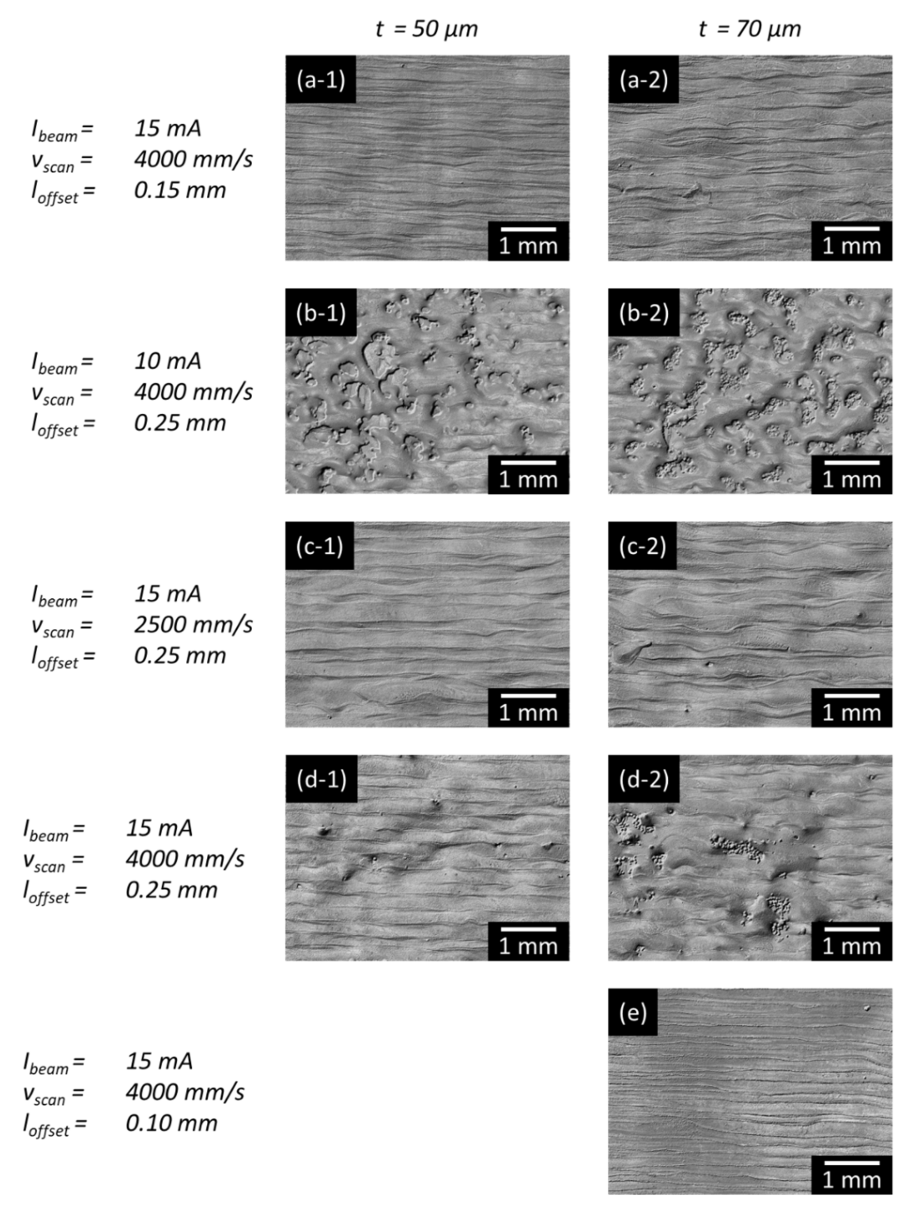 Metals 11 01093 g009 550