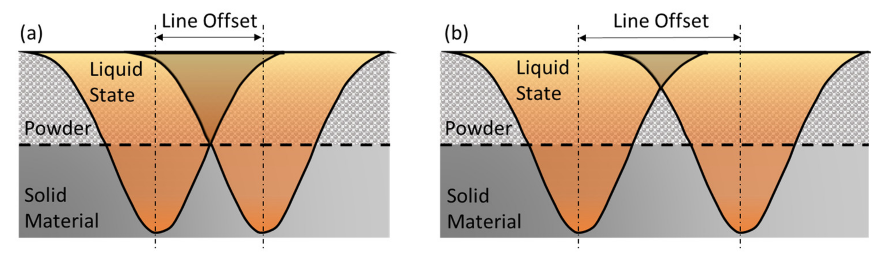 Metals 11 01093 g012 550