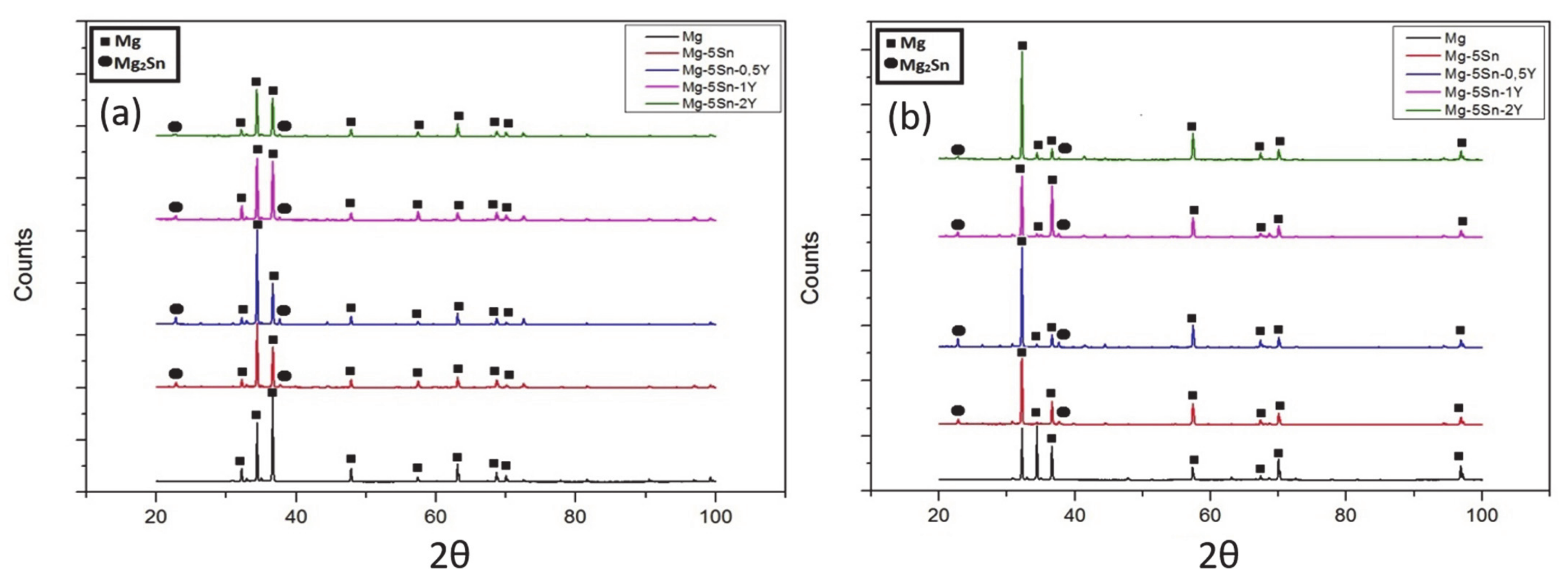 Metals 11 01095 g001 550