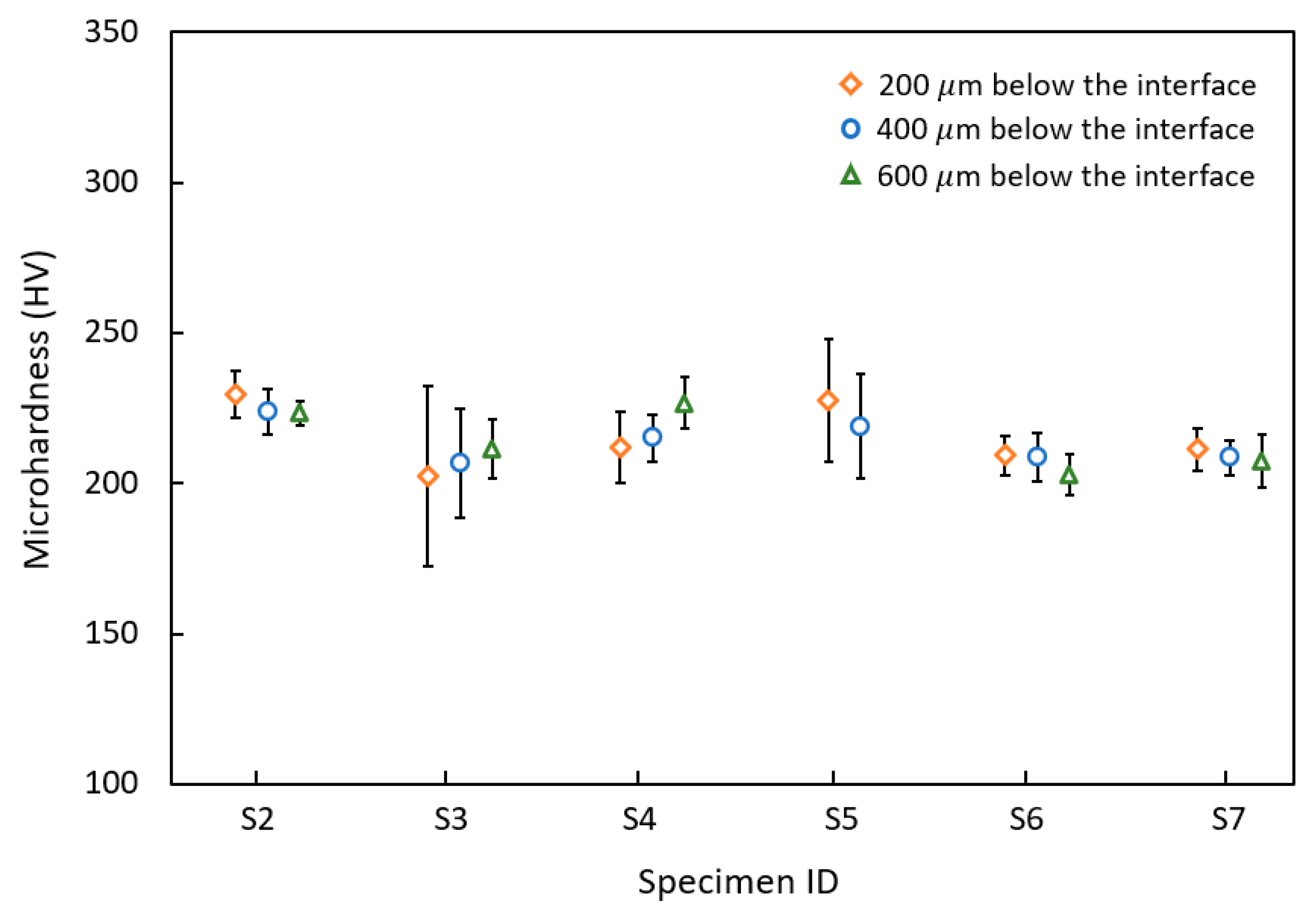 Metals 11 01096 g004