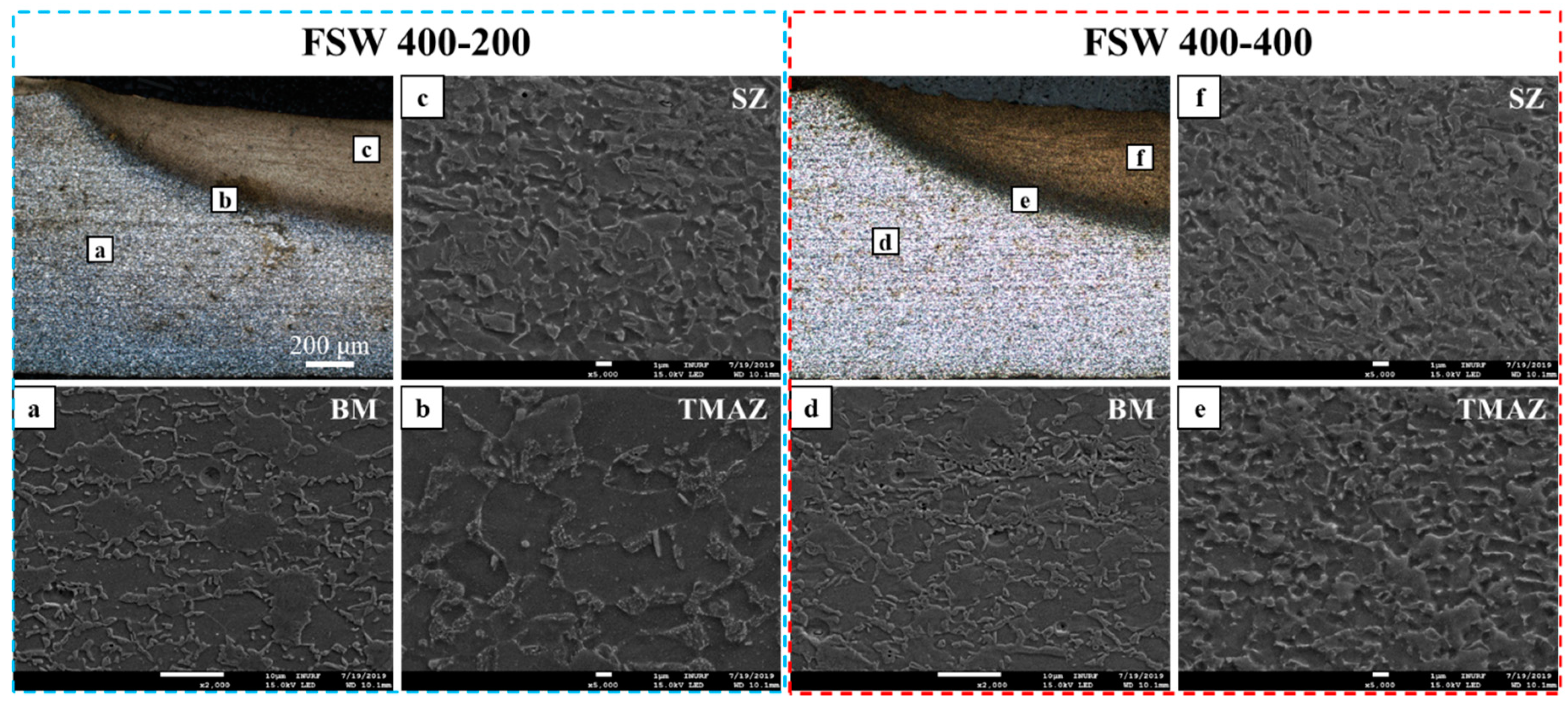 Metals 11 01097 g002 Metals 11 01097 g002