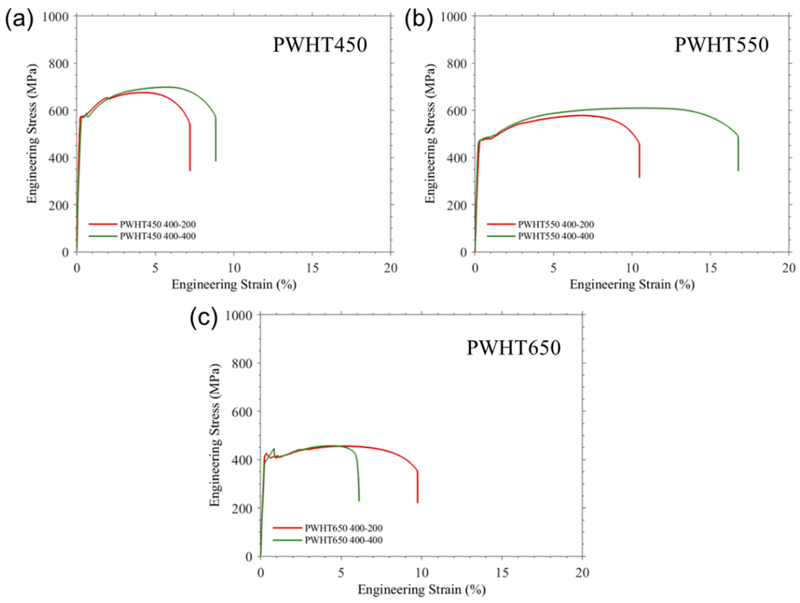 Metals 11 01097 g007 Metals 11 01097 g007