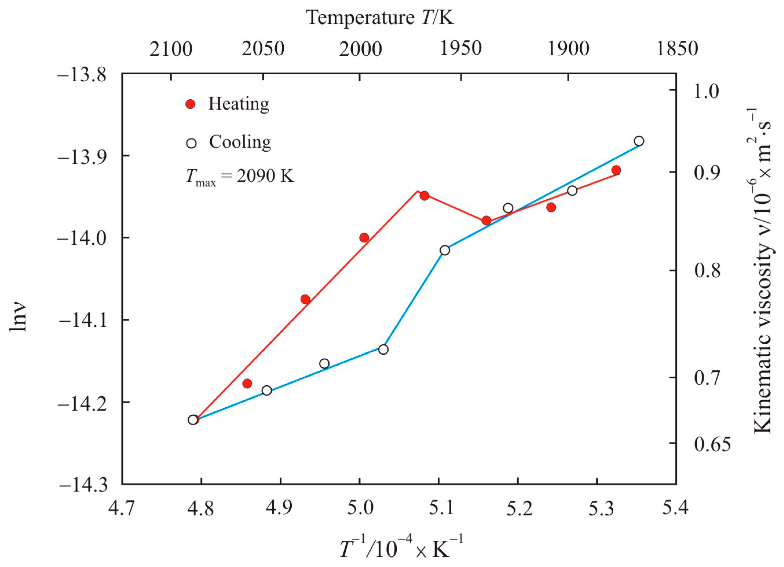 Metals 11 01099 g001 550