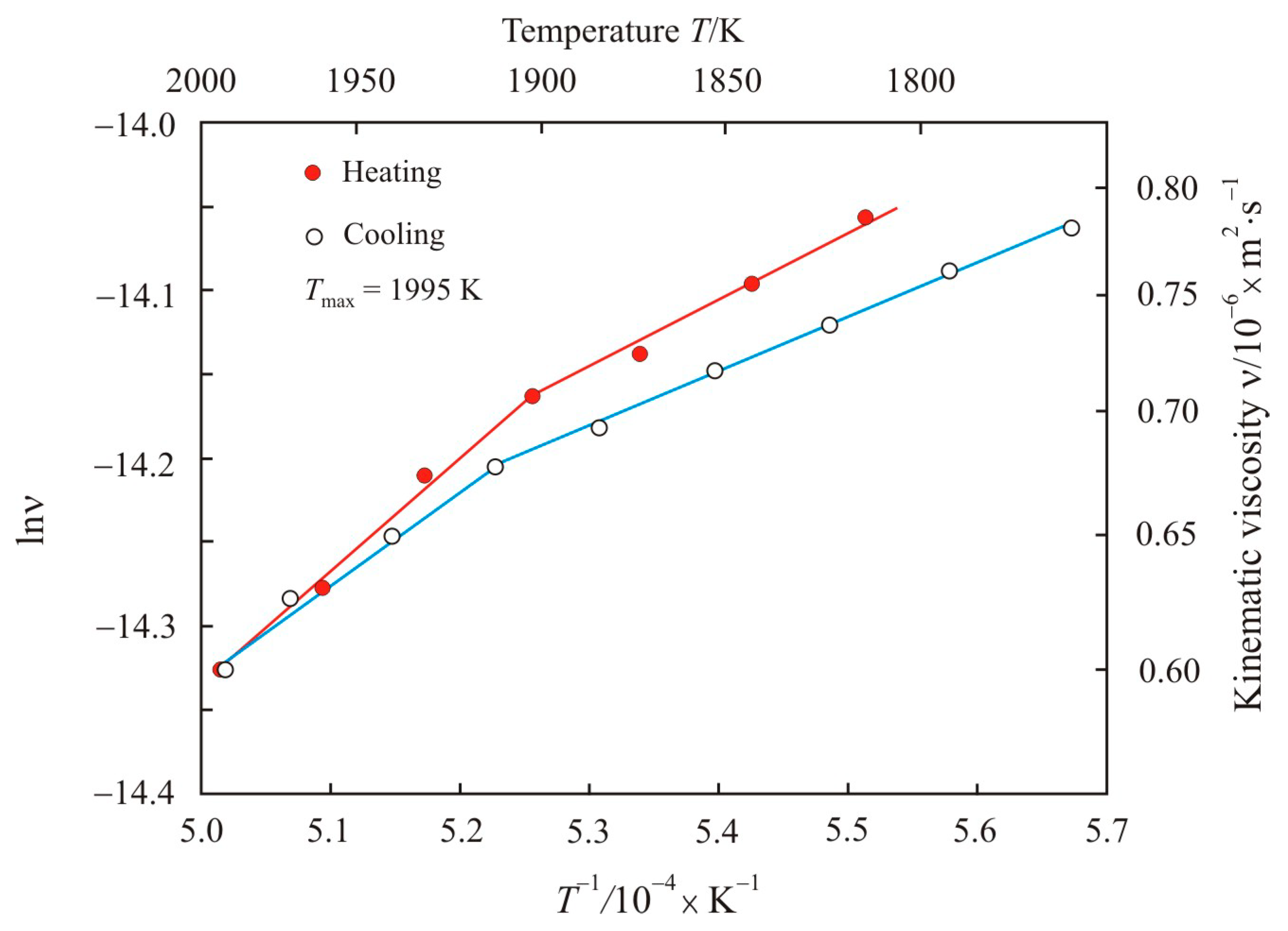 Metals 11 01099 g002 550