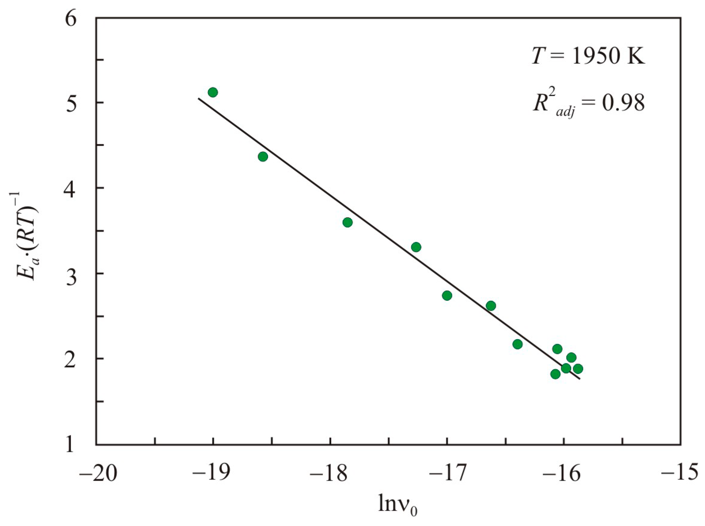 Metals 11 01099 g003 550