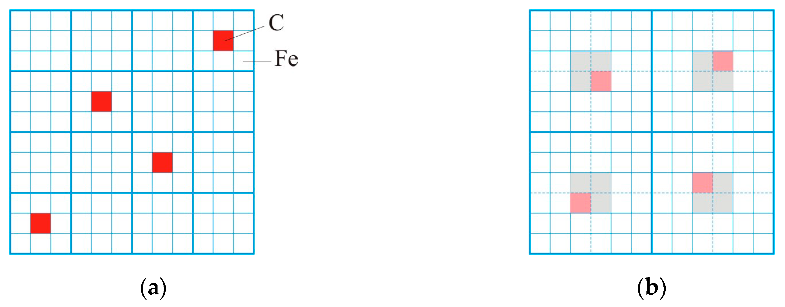 Metals 11 01099 g004 550