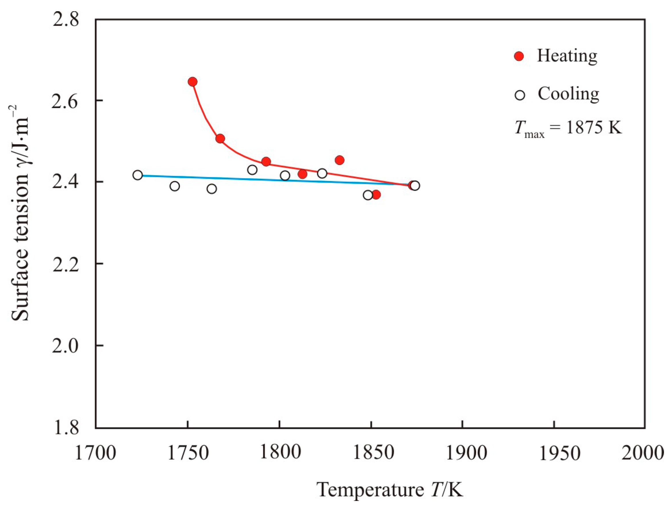 Metals 11 01099 g006 550