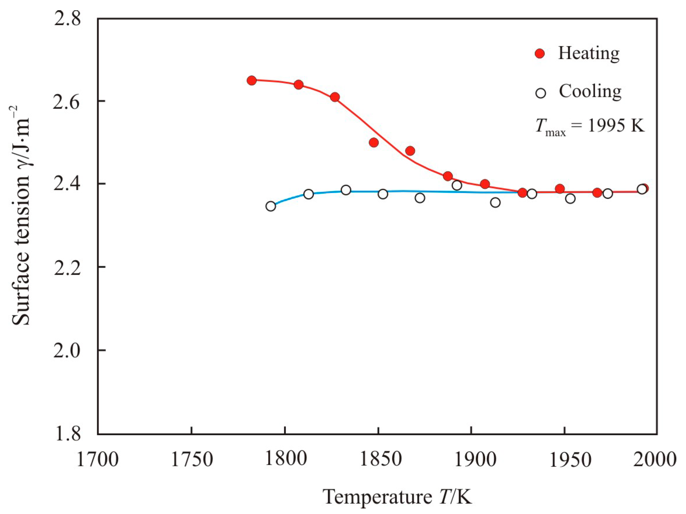 Metals 11 01099 g007 550