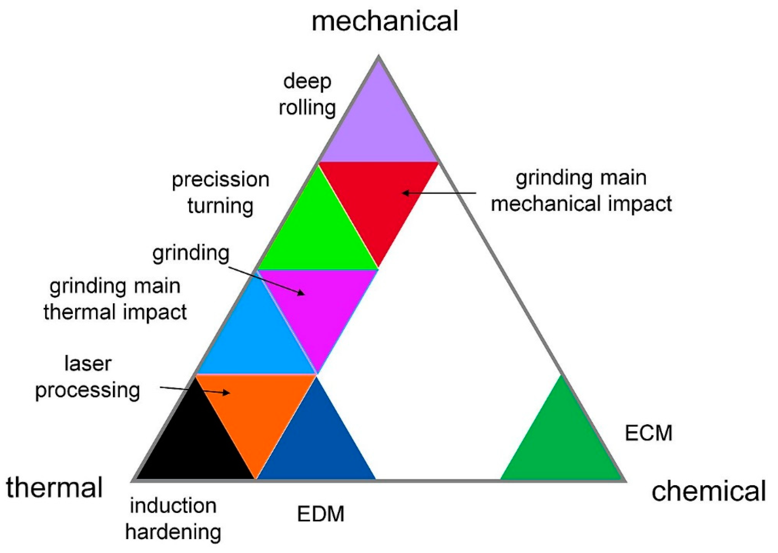 Metals 11 01102 g001 550