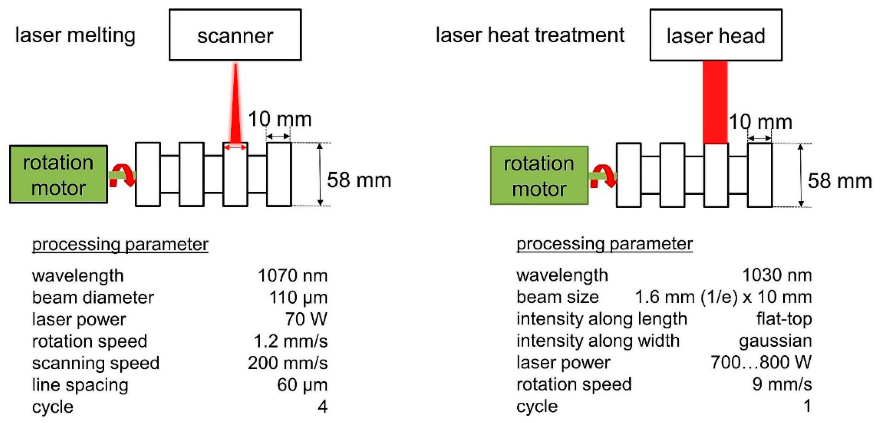 Metals 11 01102 g005 550