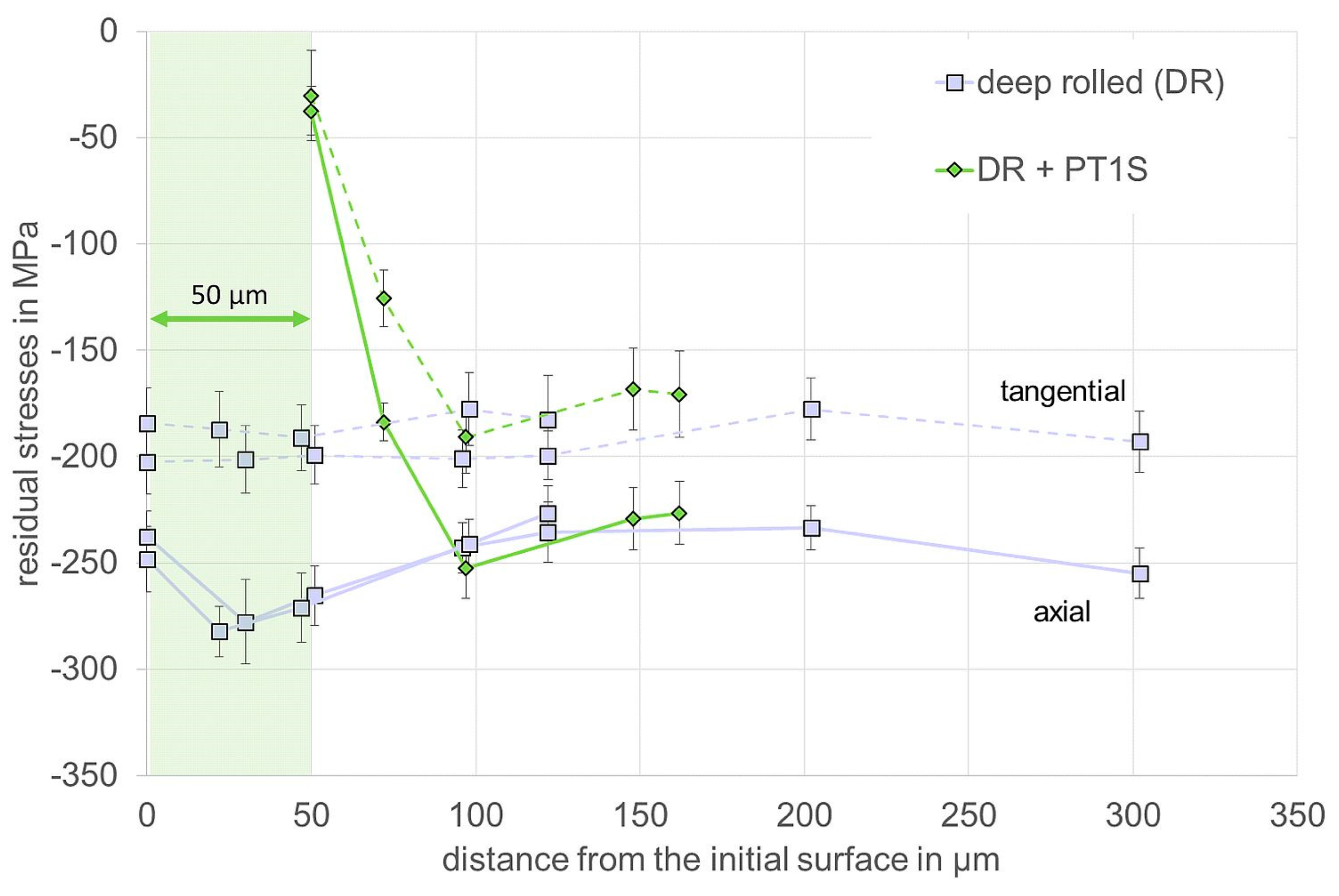 Metals 11 01102 g006 550