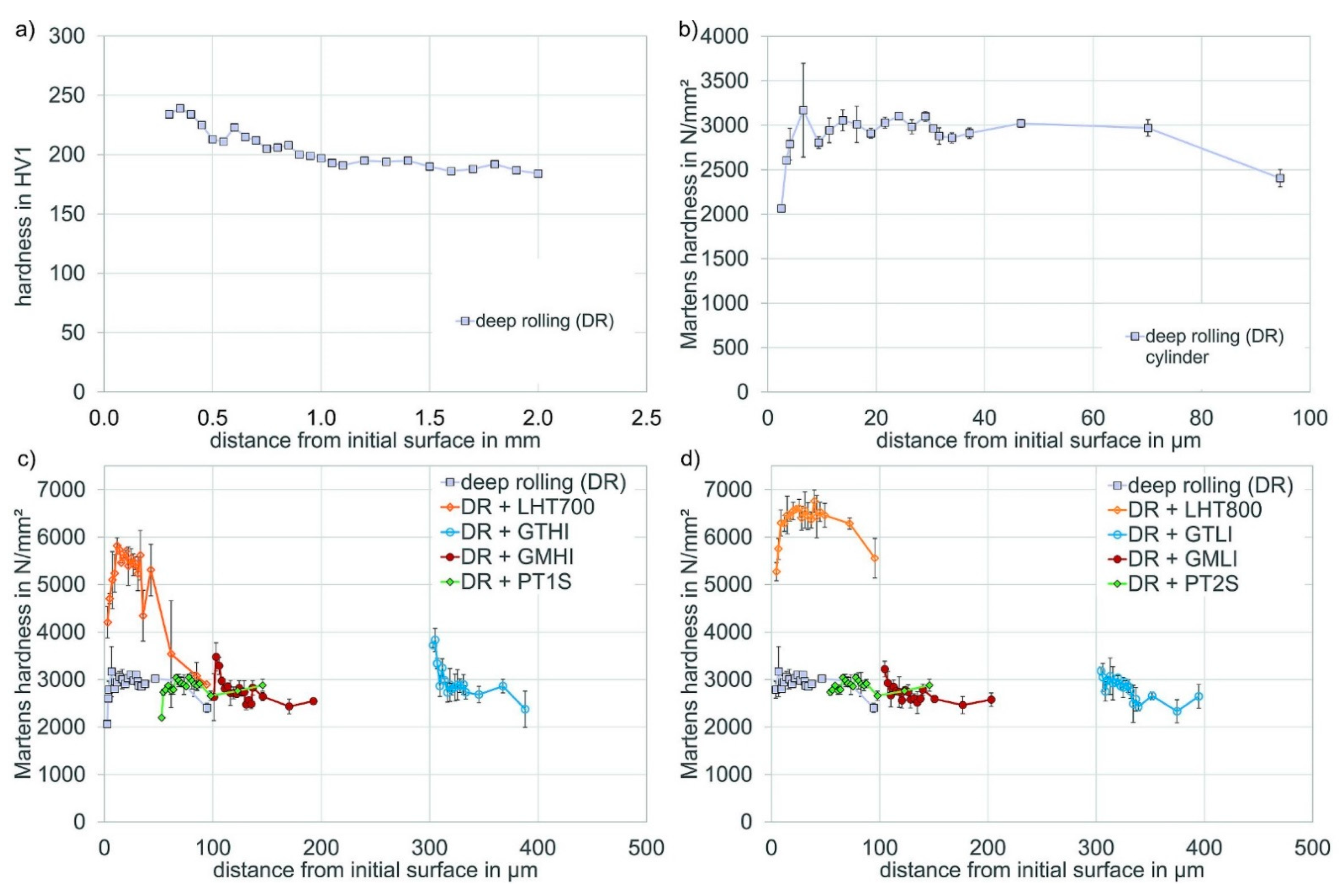 Metals 11 01102 g009 550