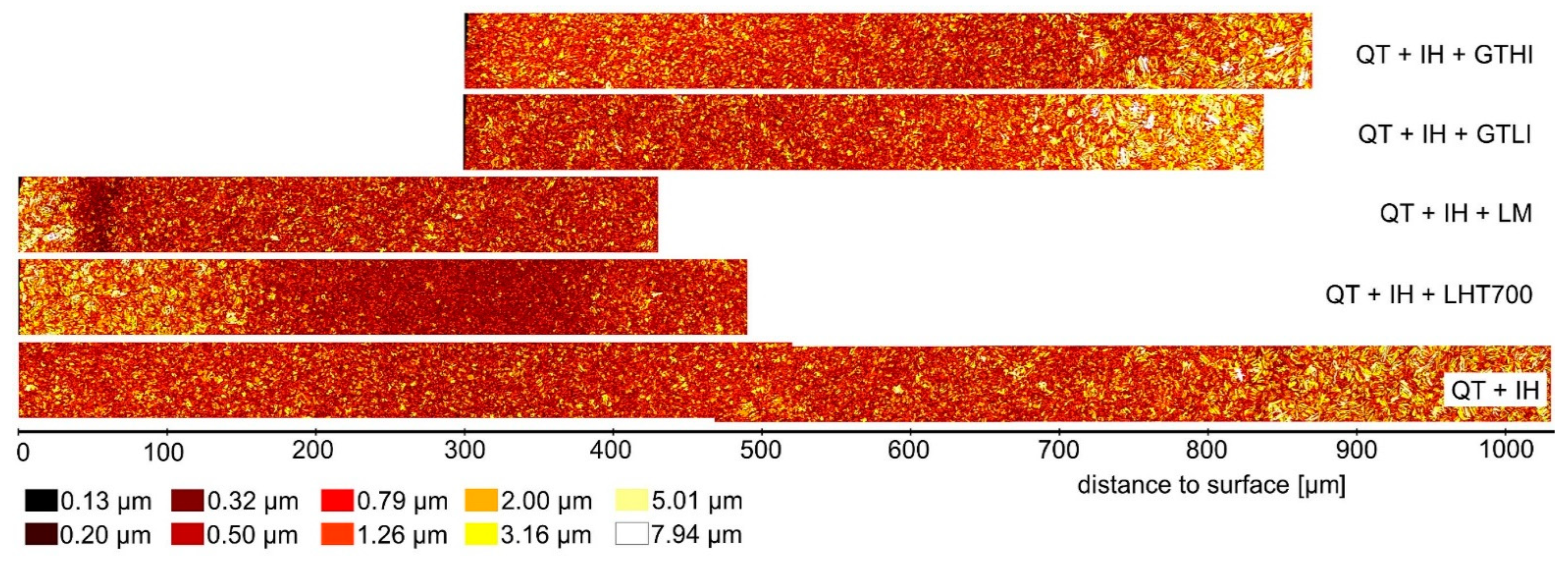 Metals 11 01102 g016 550