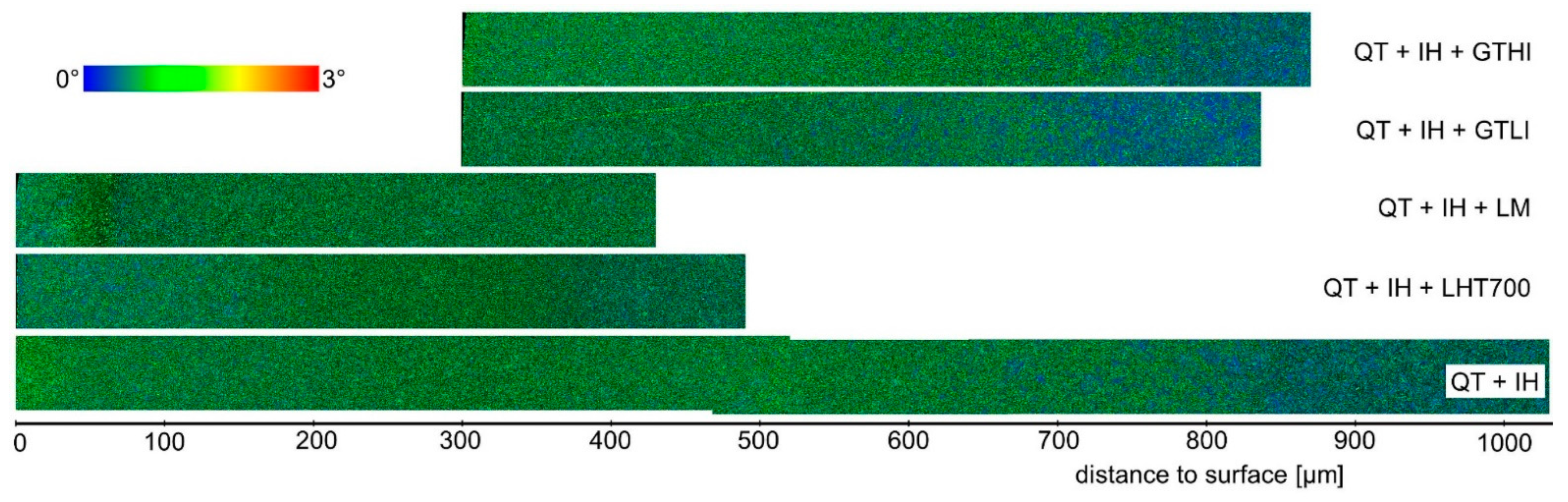 Metals 11 01102 g017 550