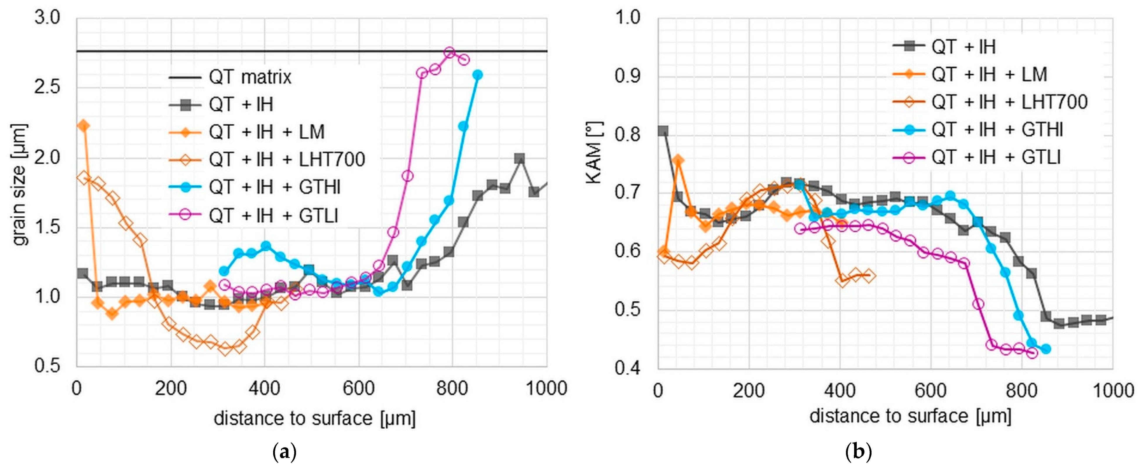 Metals 11 01102 g018 550