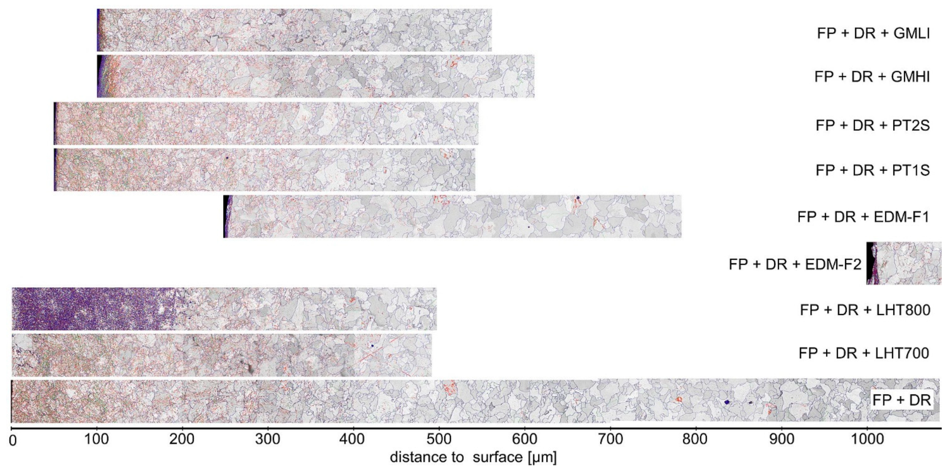 Metals 11 01102 g019 550