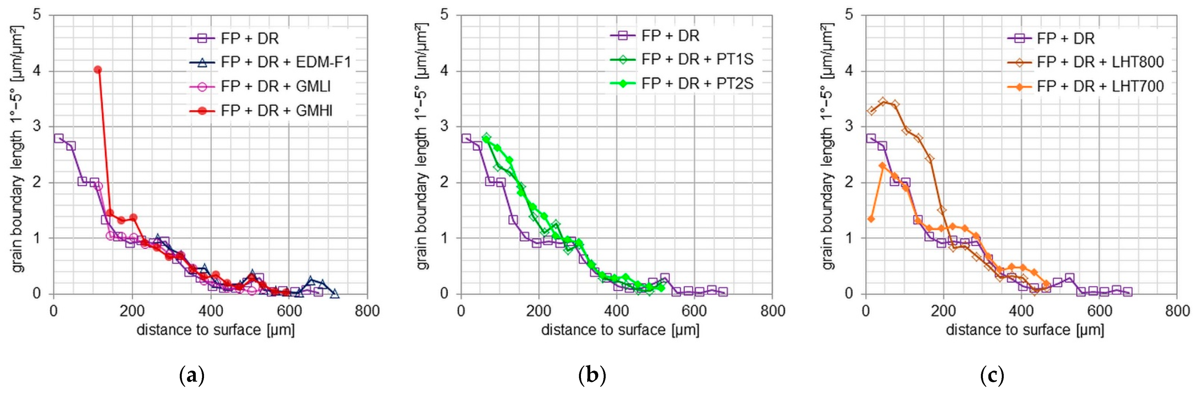Metals 11 01102 g020 550
