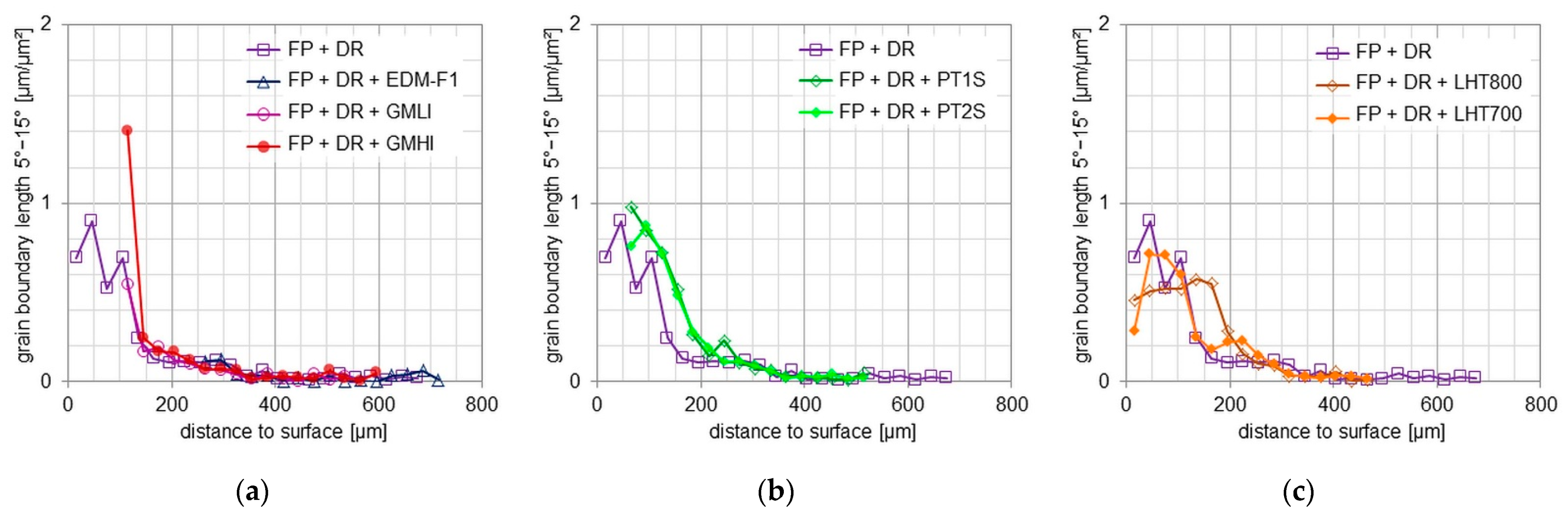 Metals 11 01102 g021 550