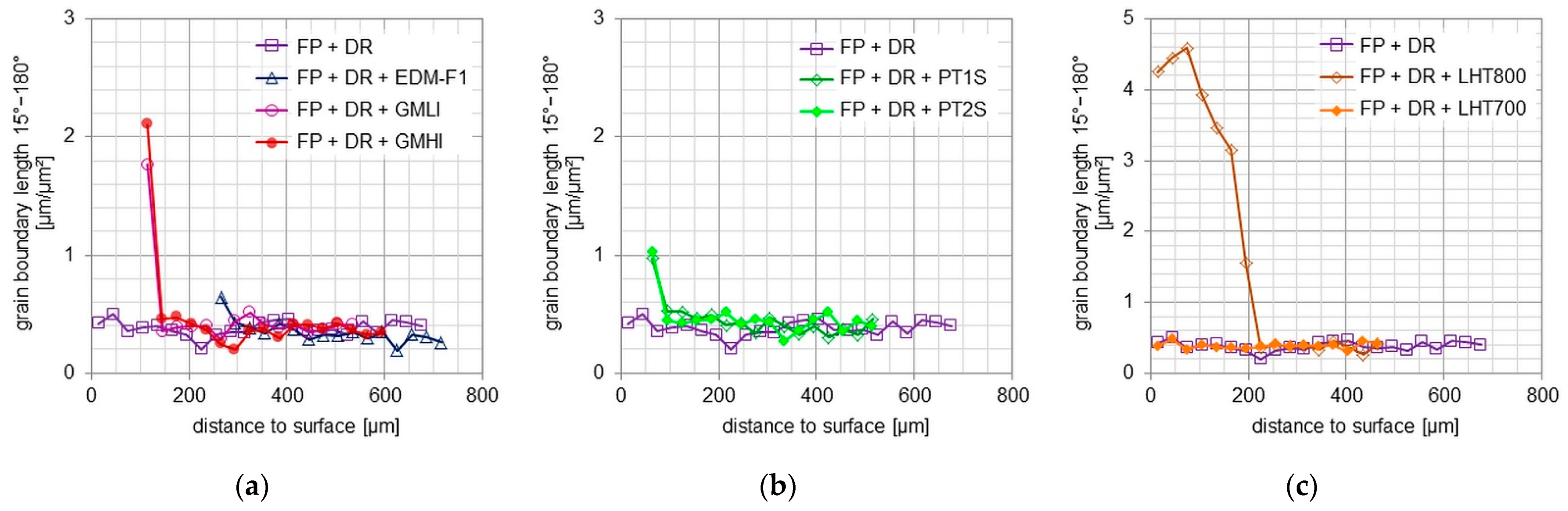 Metals 11 01102 g022 550