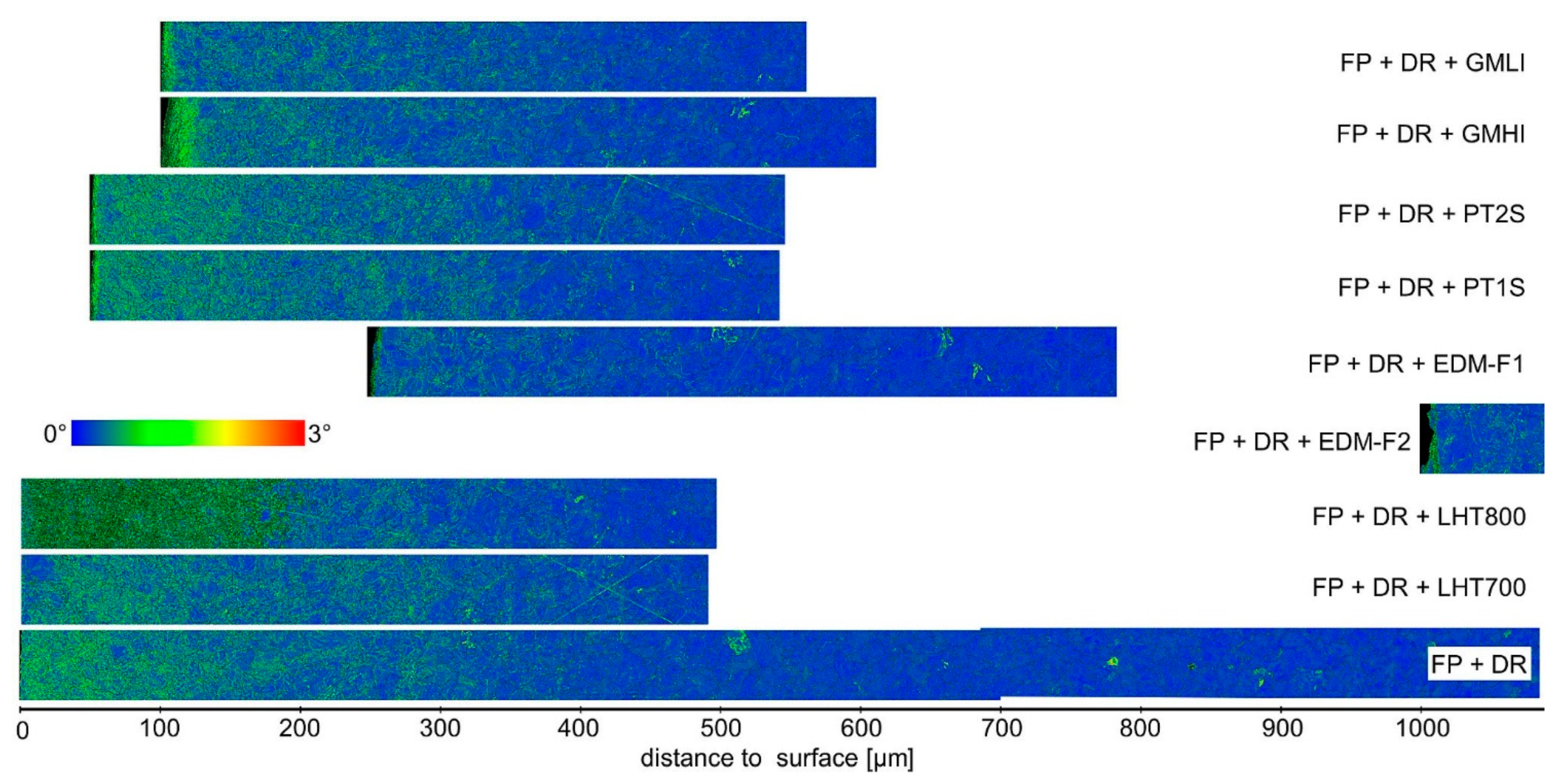 Metals 11 01102 g023 550
