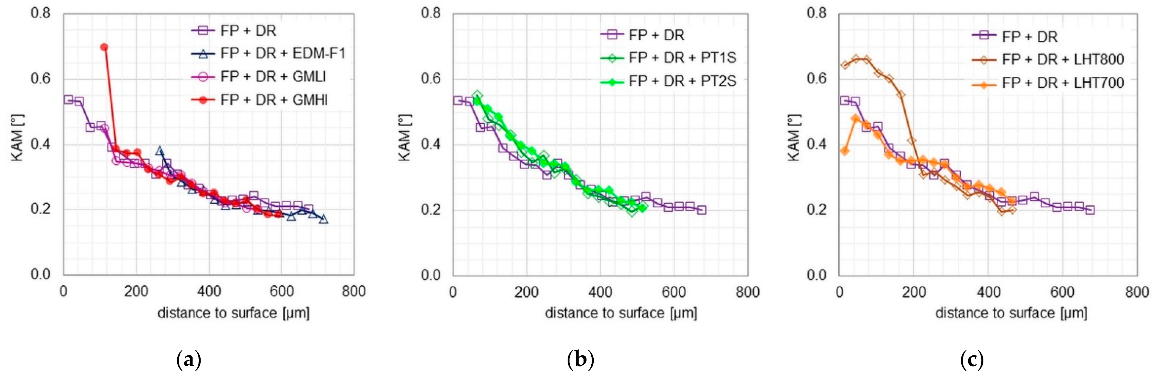 Metals 11 01102 g024 550