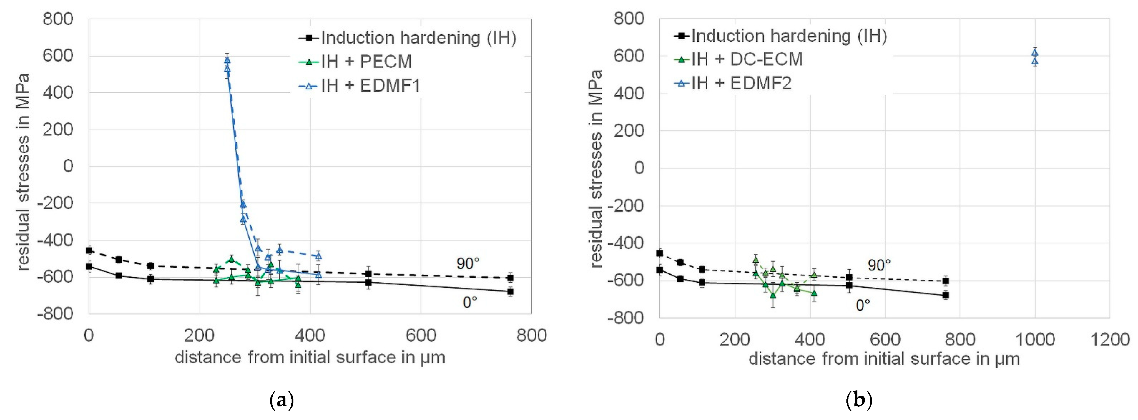 Metals 11 01102 g025 550