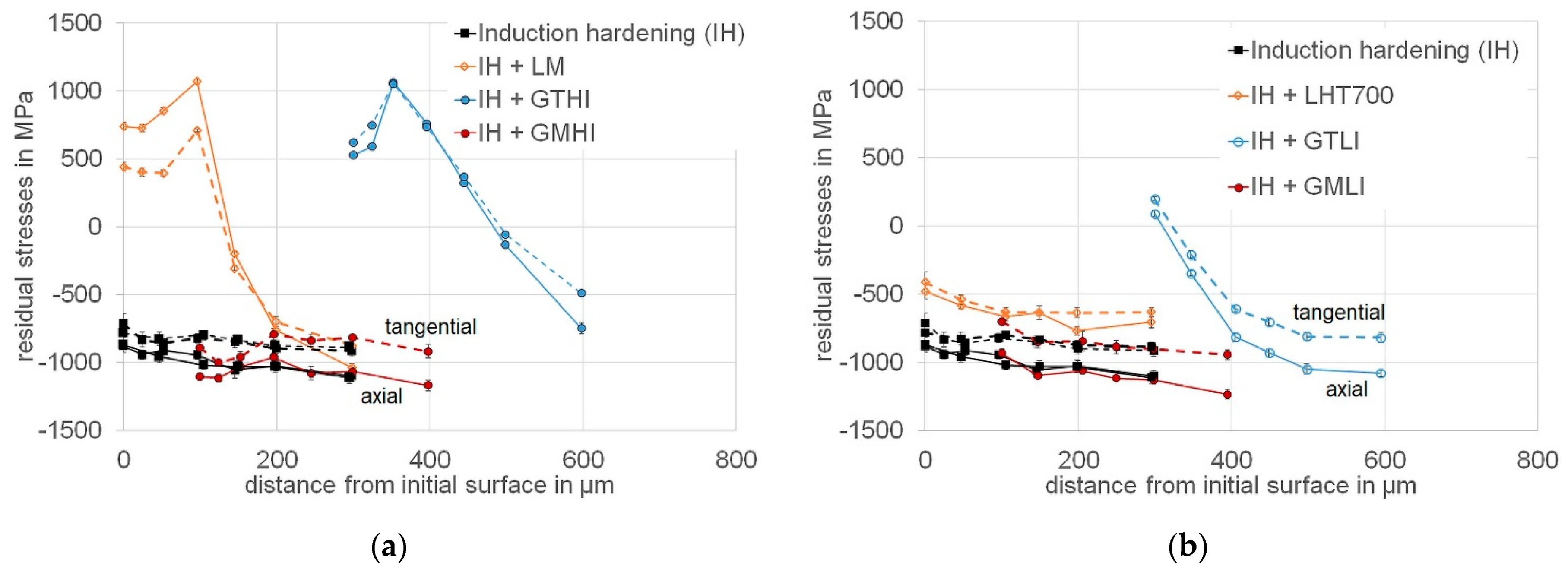 Metals 11 01102 g026 550