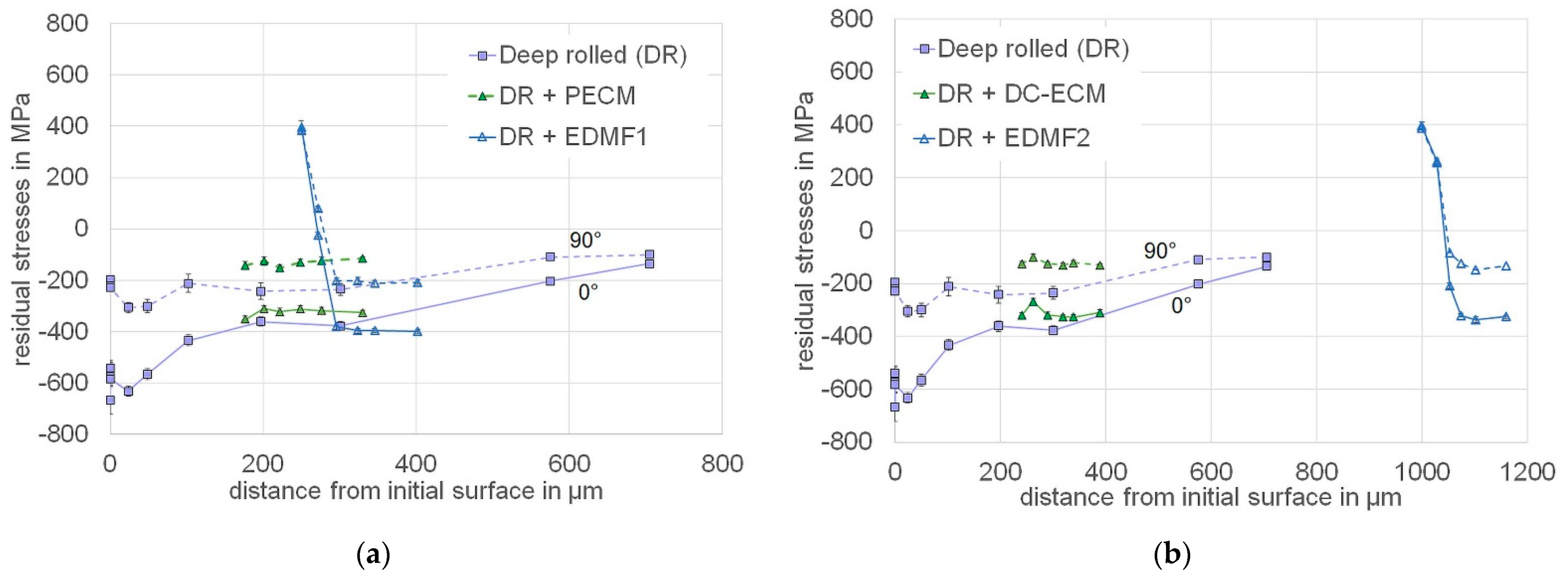 Metals 11 01102 g027 550