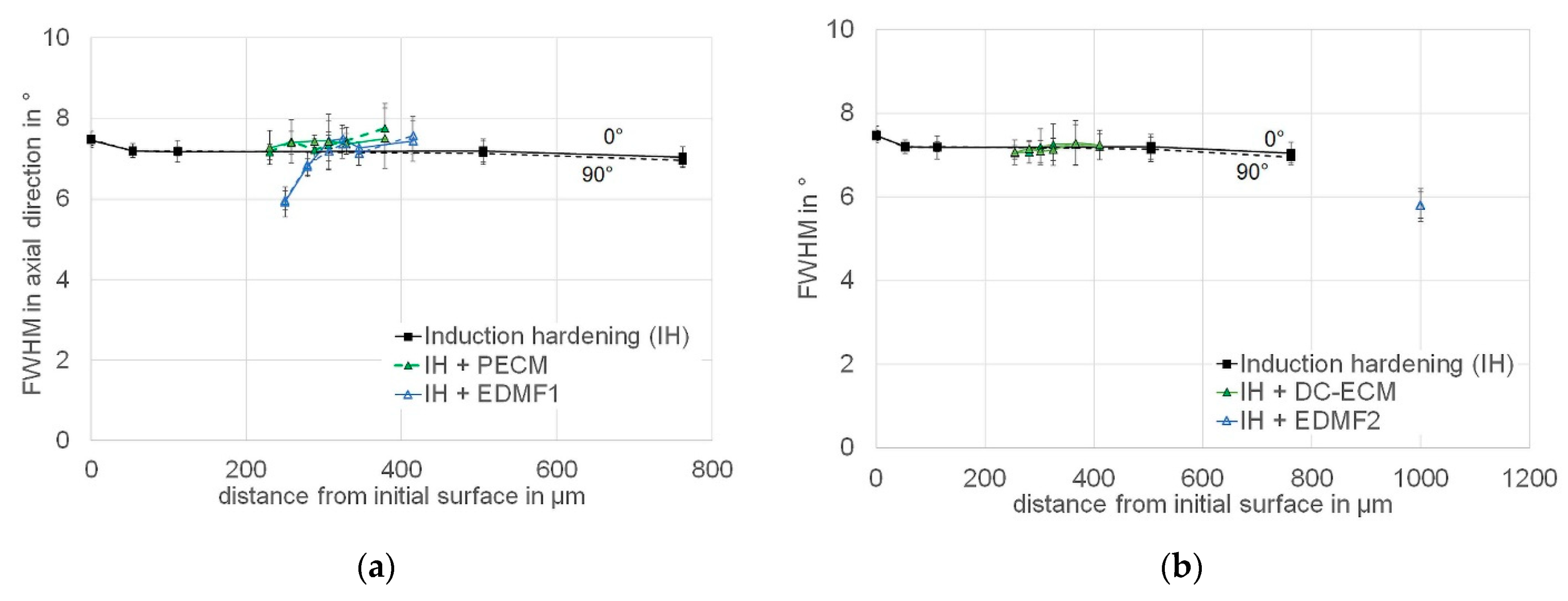 Metals 11 01102 g029 550