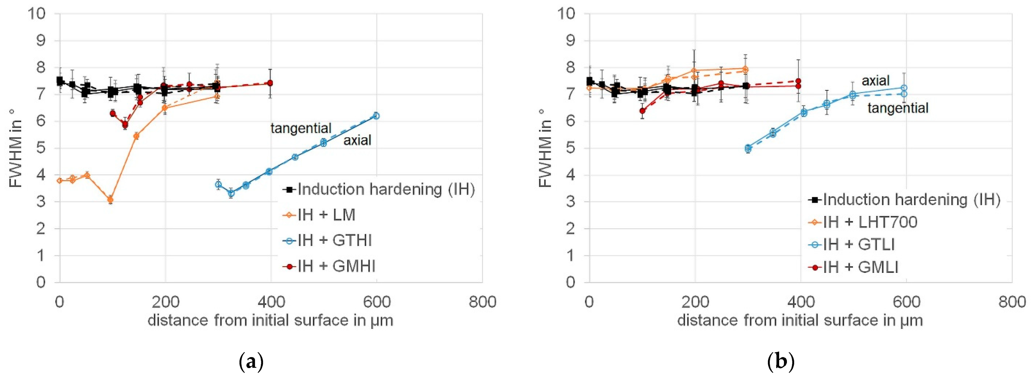 Metals 11 01102 g030 550