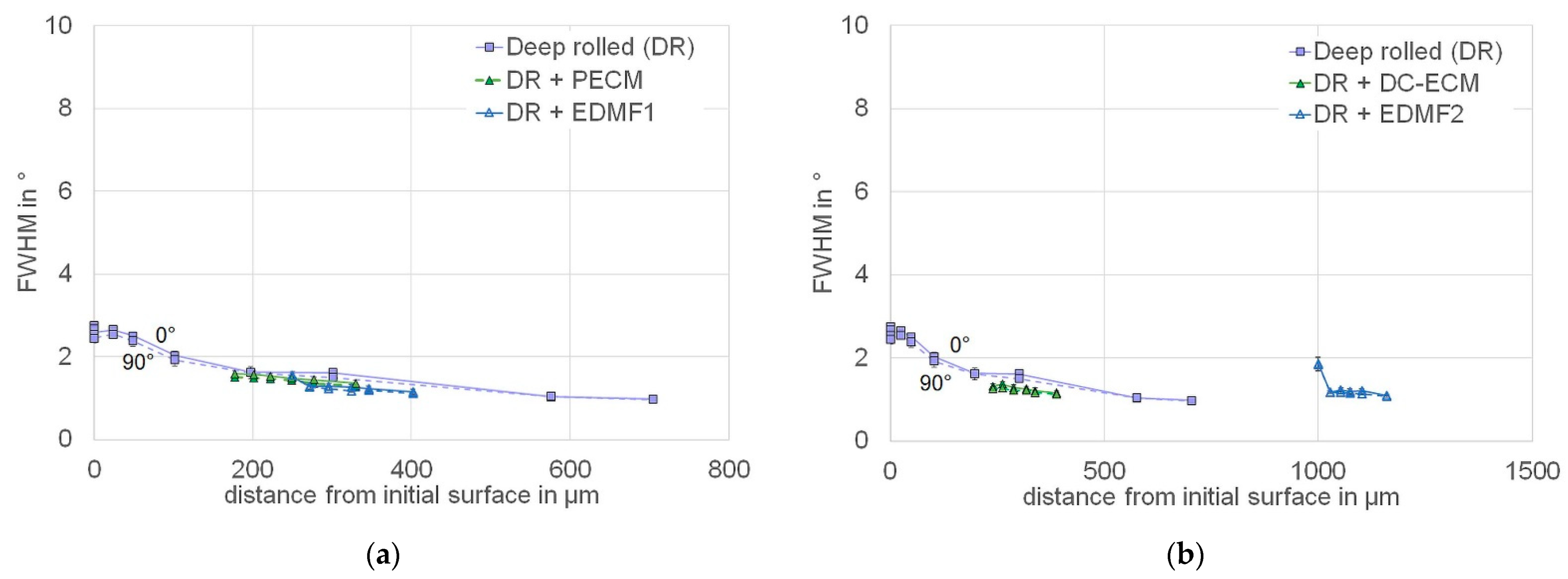 Metals 11 01102 g031 550