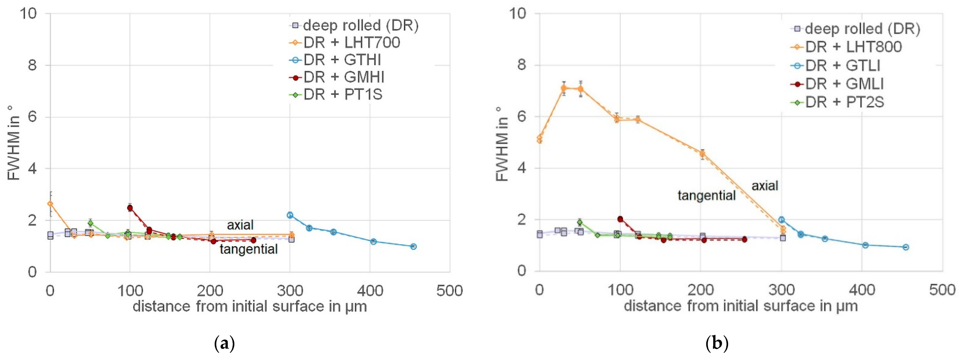 Metals 11 01102 g032 550