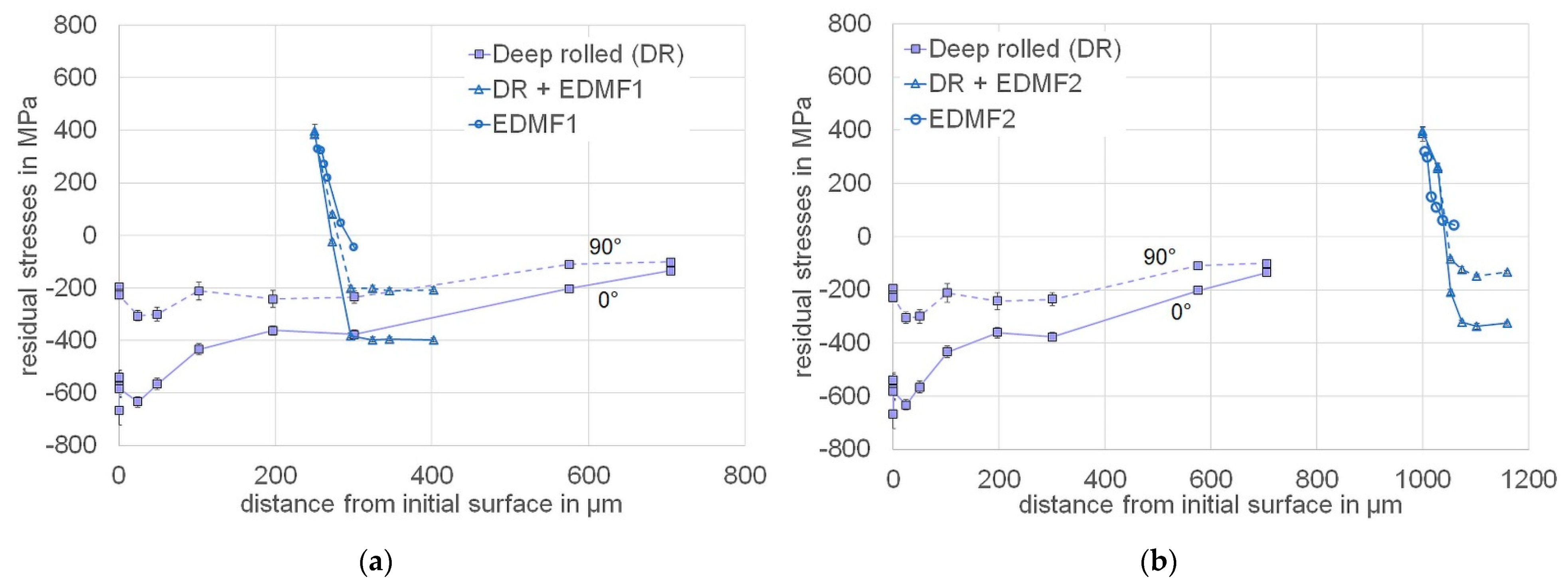 Metals 11 01102 g033 550