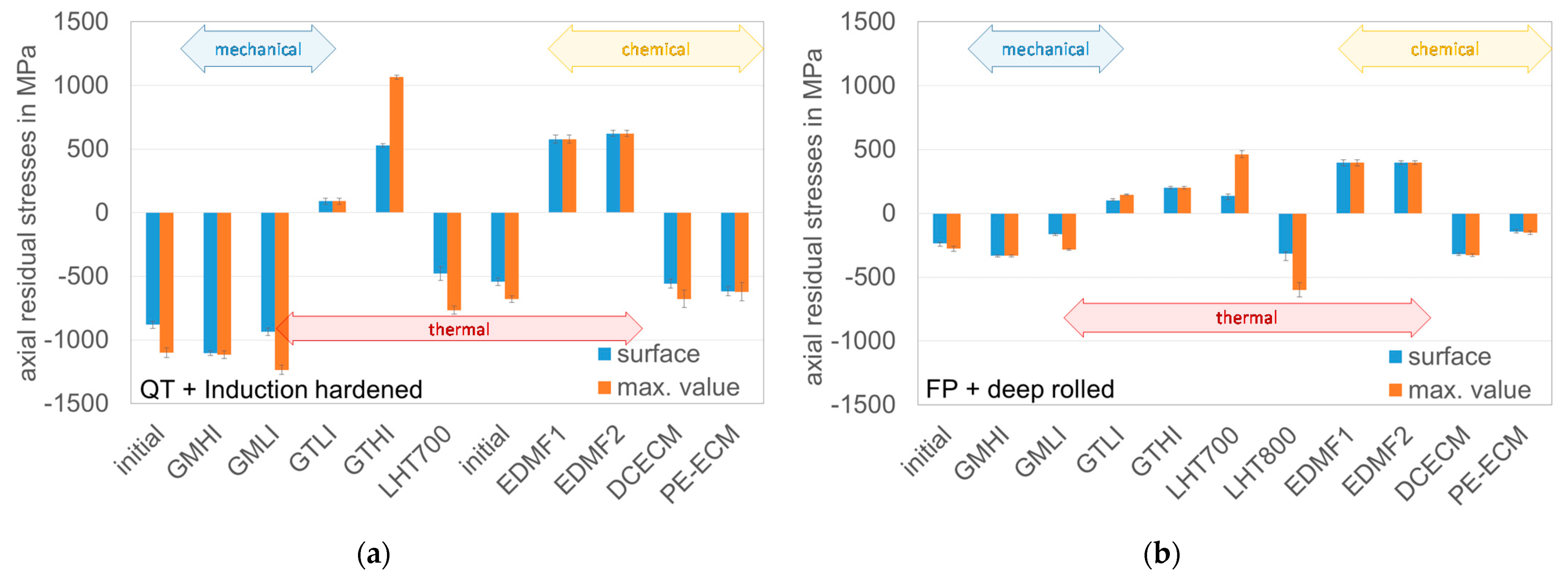 Metals 11 01102 g034 550