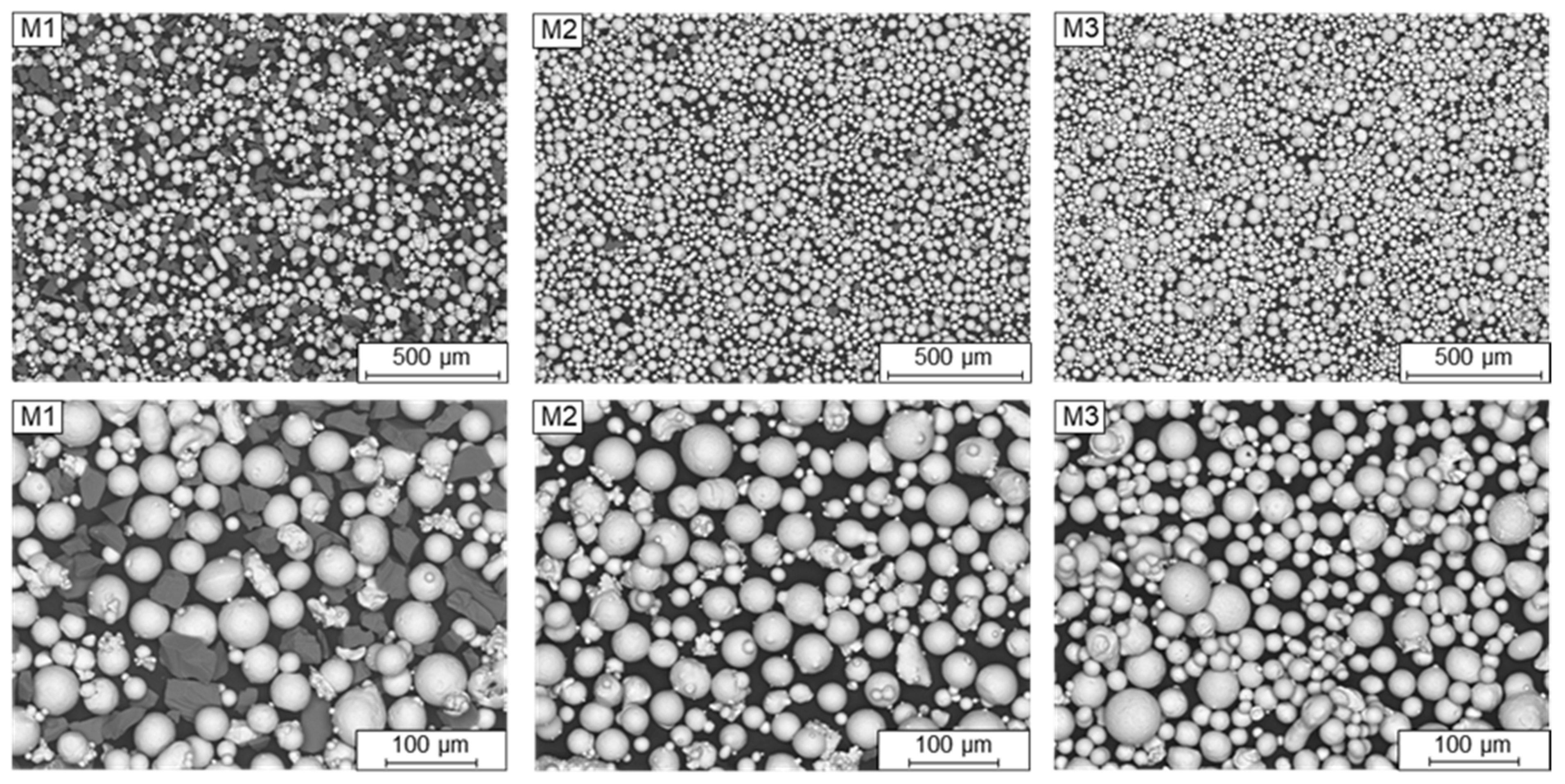 Metals 11 01107 g001 550