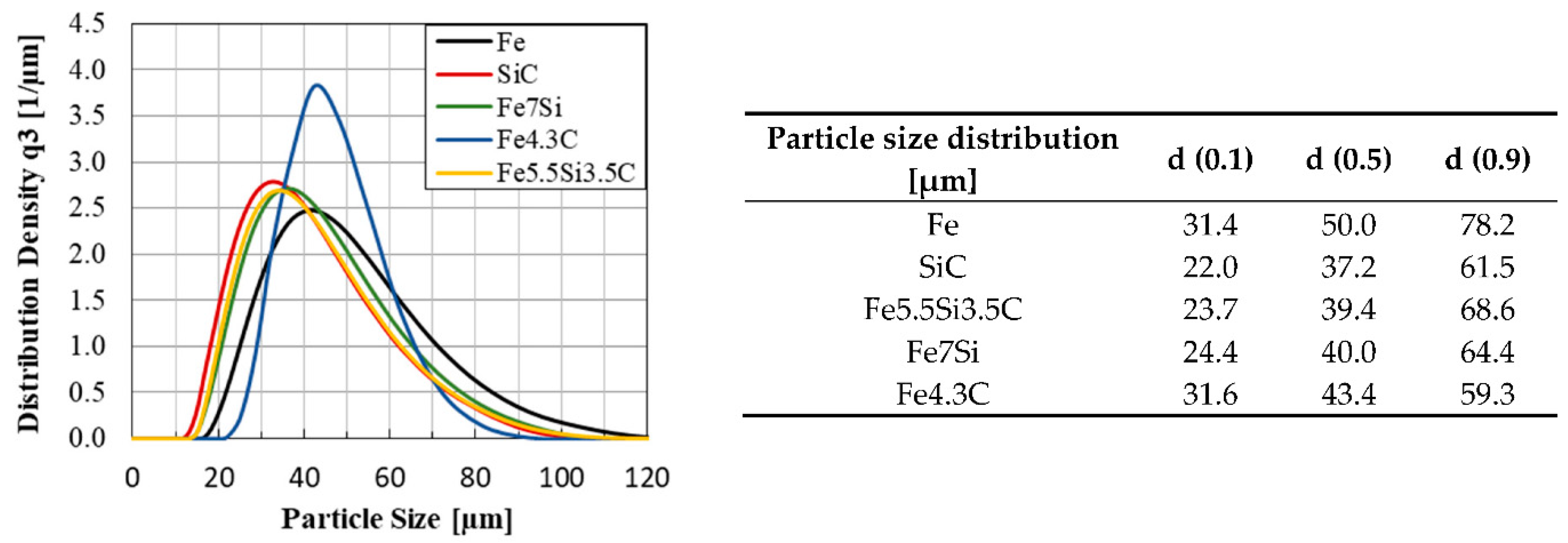 Metals 11 01107 g002 550