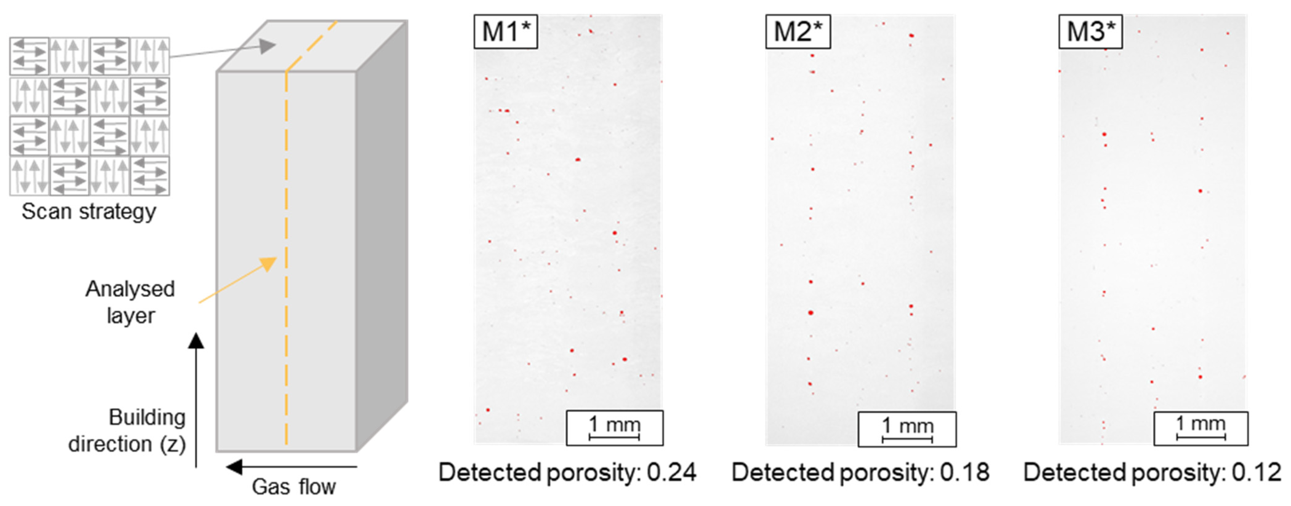 Metals 11 01107 g004 550