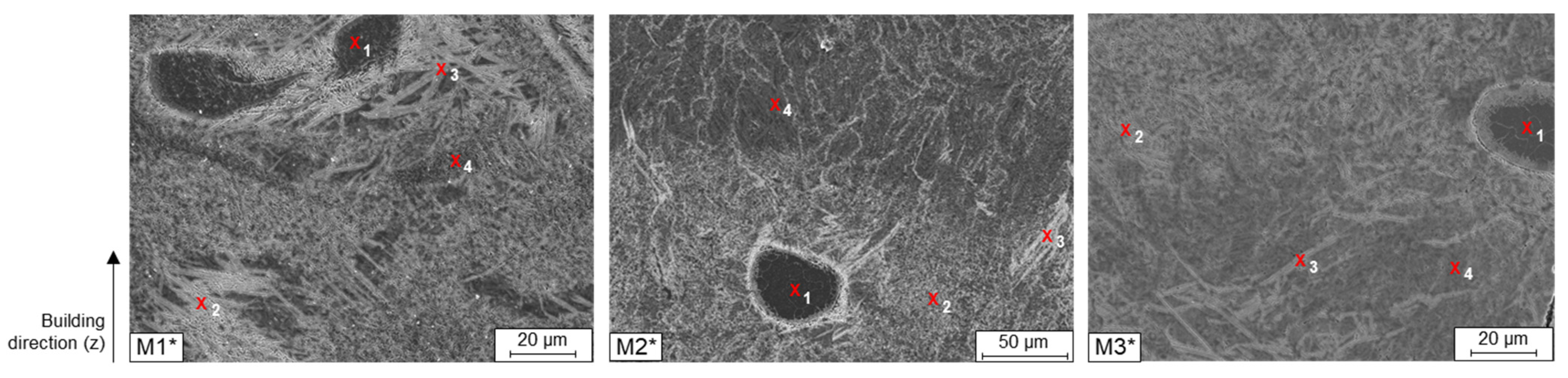 Metals 11 01107 g006 550