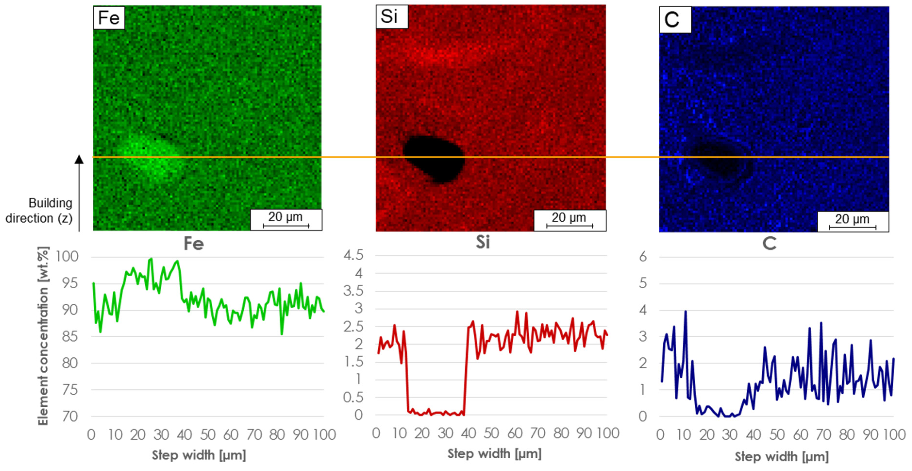 Metals 11 01107 g008 550