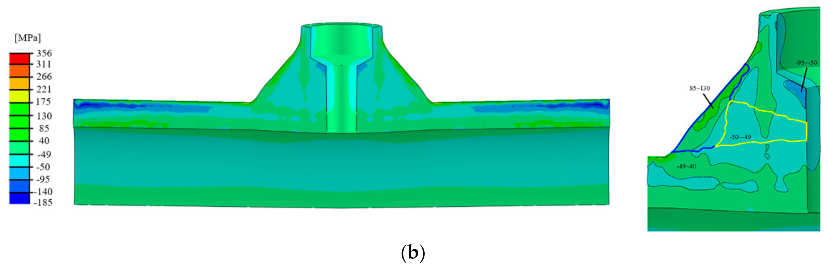 Metals 11 01109 g007b