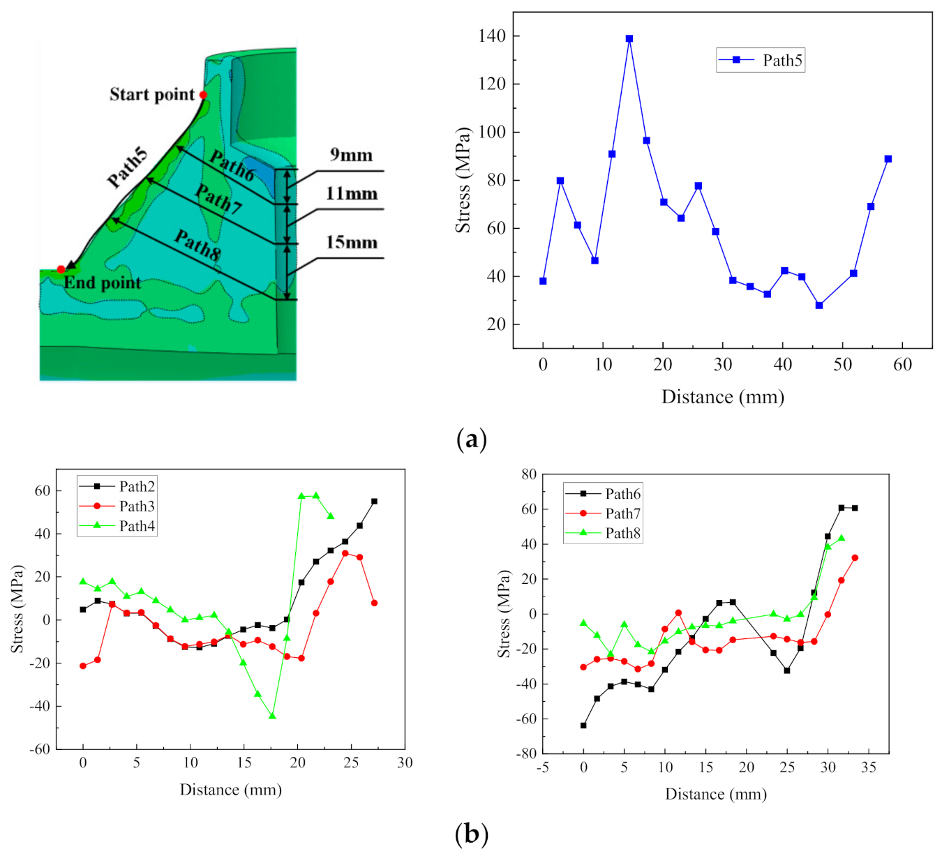 Metals 11 01109 g008b