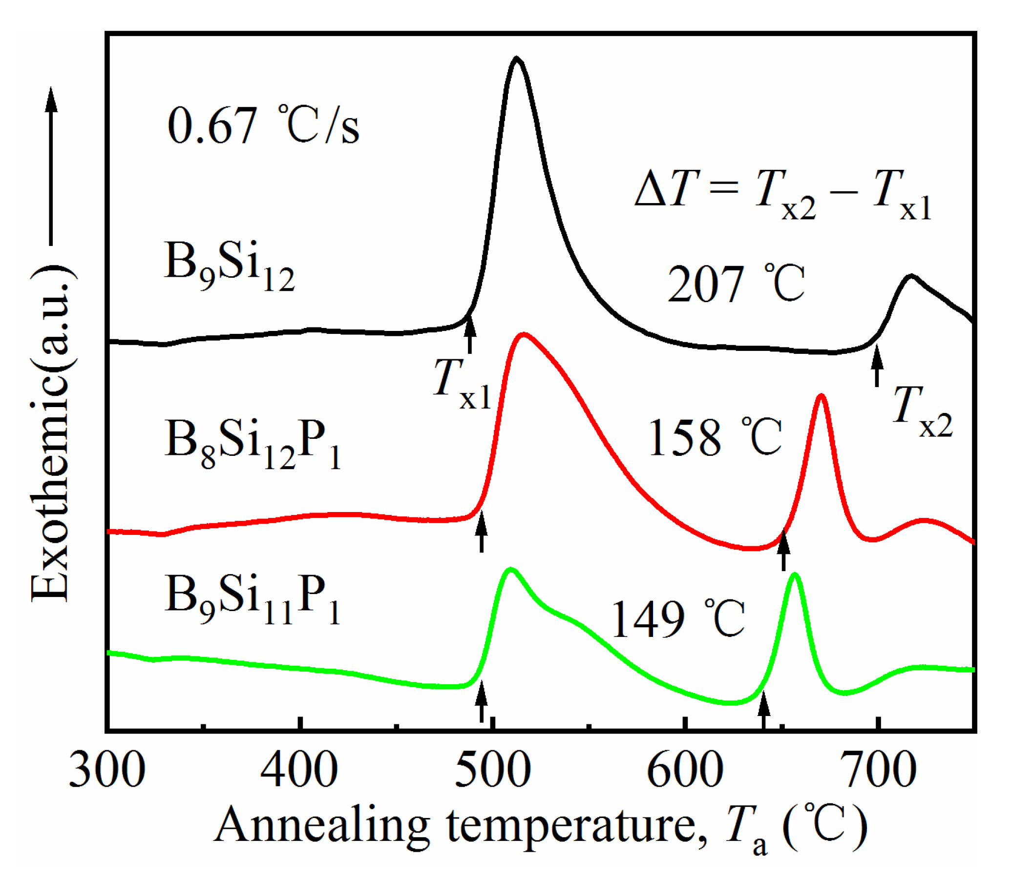 Metals 11 01110 g002