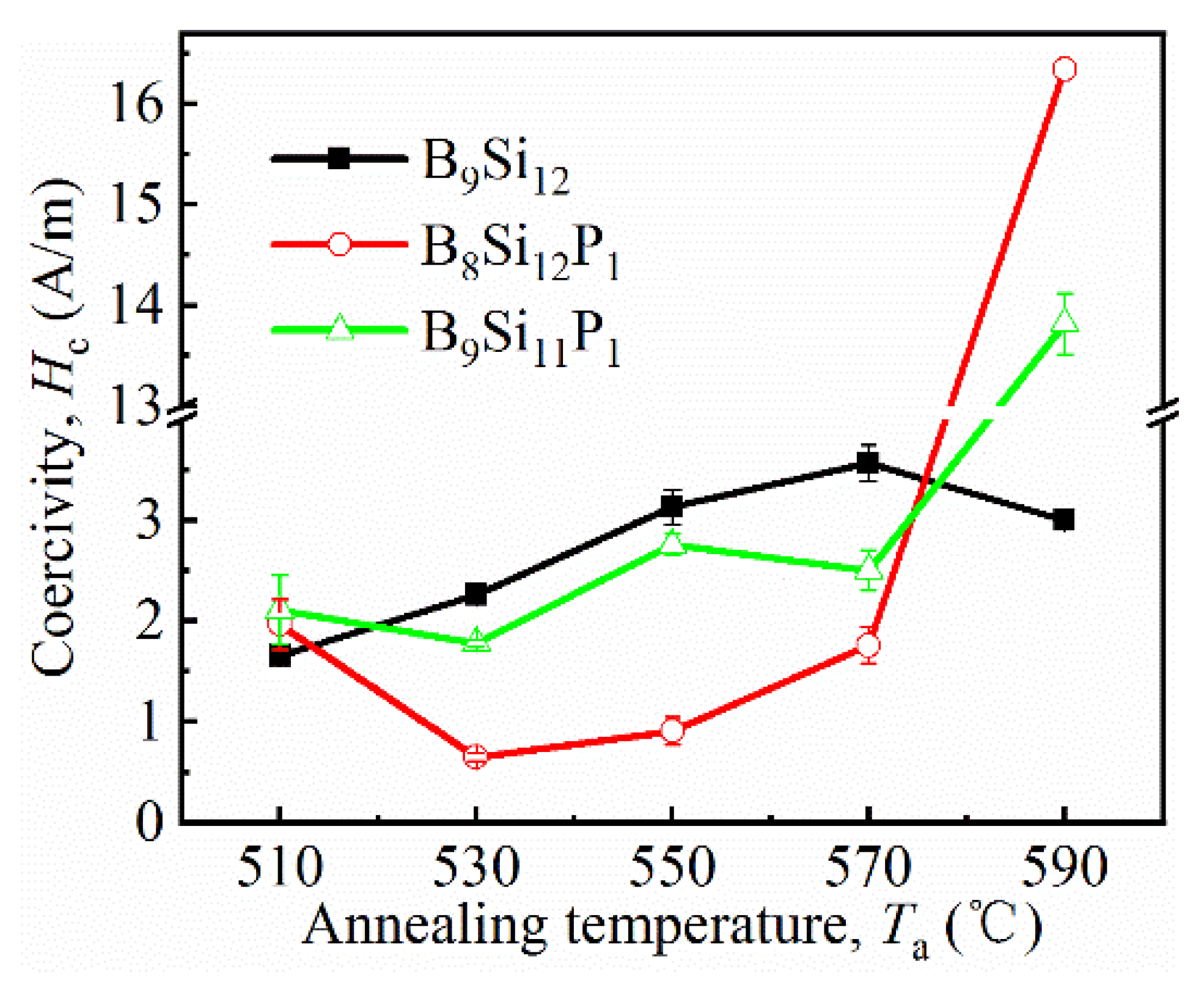 Metals 11 01110 g003