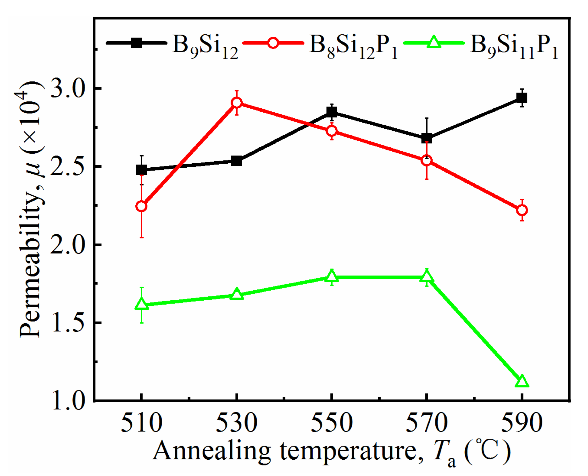 Metals 11 01110 g004