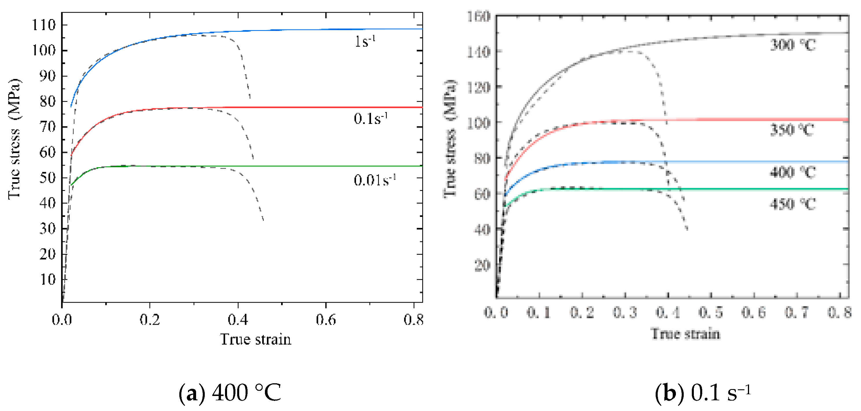 Metals 11 01111 g002